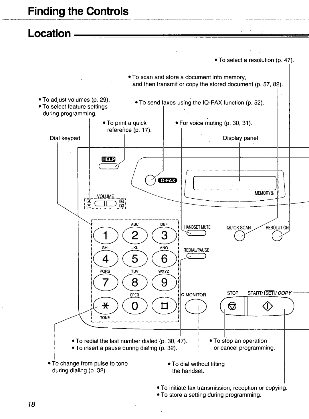 Panasonic KX-FM106 manual 