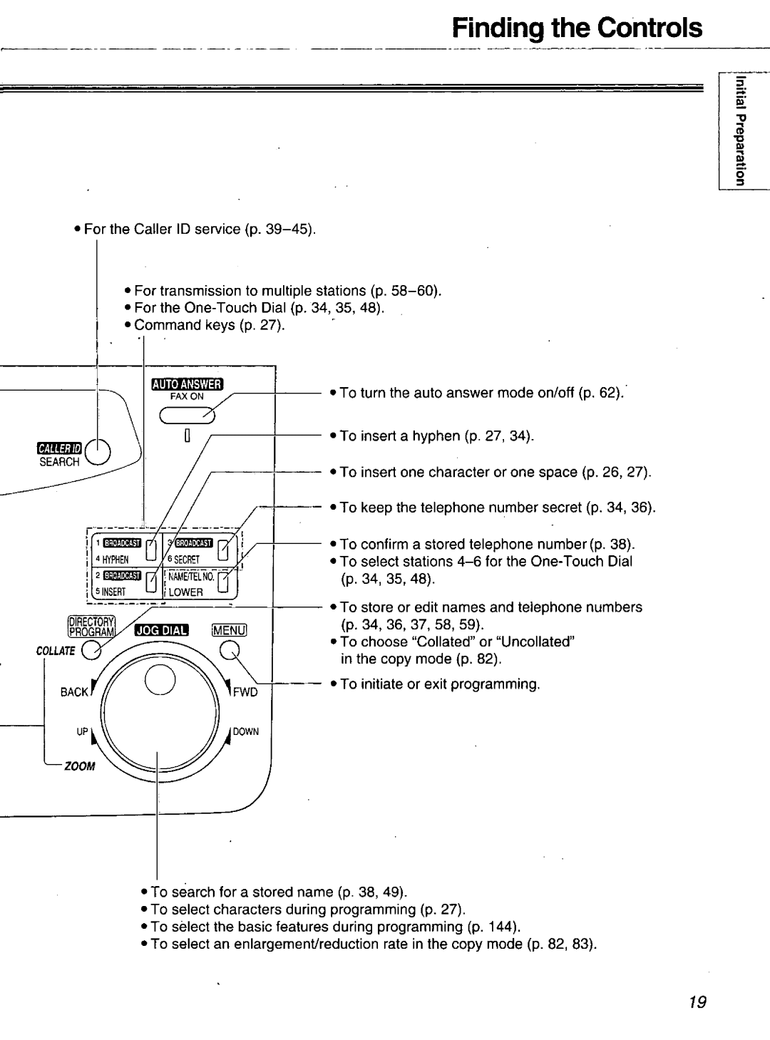 Panasonic KX-FM106 manual 