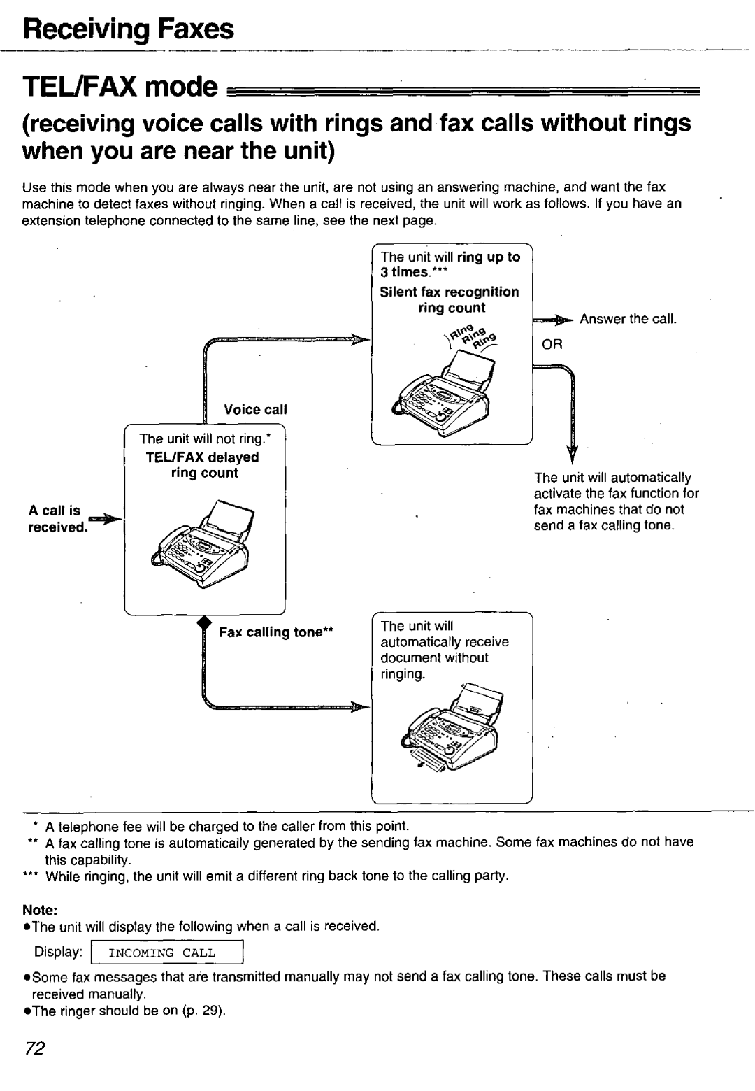 Panasonic KX-FM106 manual 