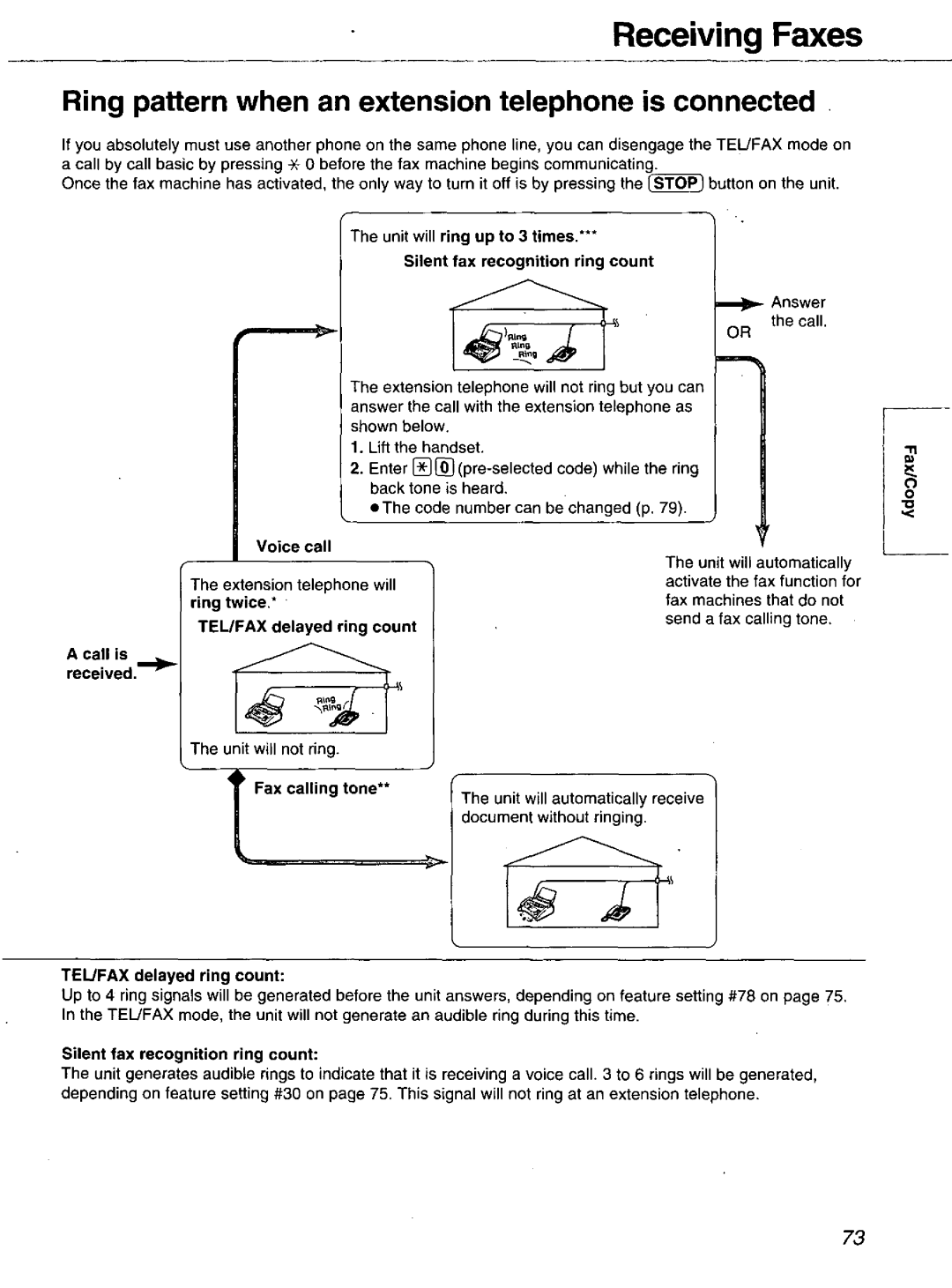 Panasonic KX-FM106 manual 