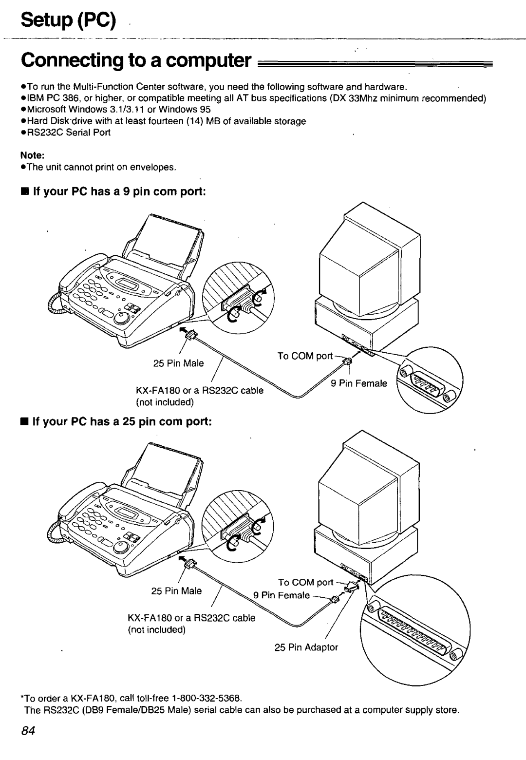 Panasonic KX-FM106 manual 