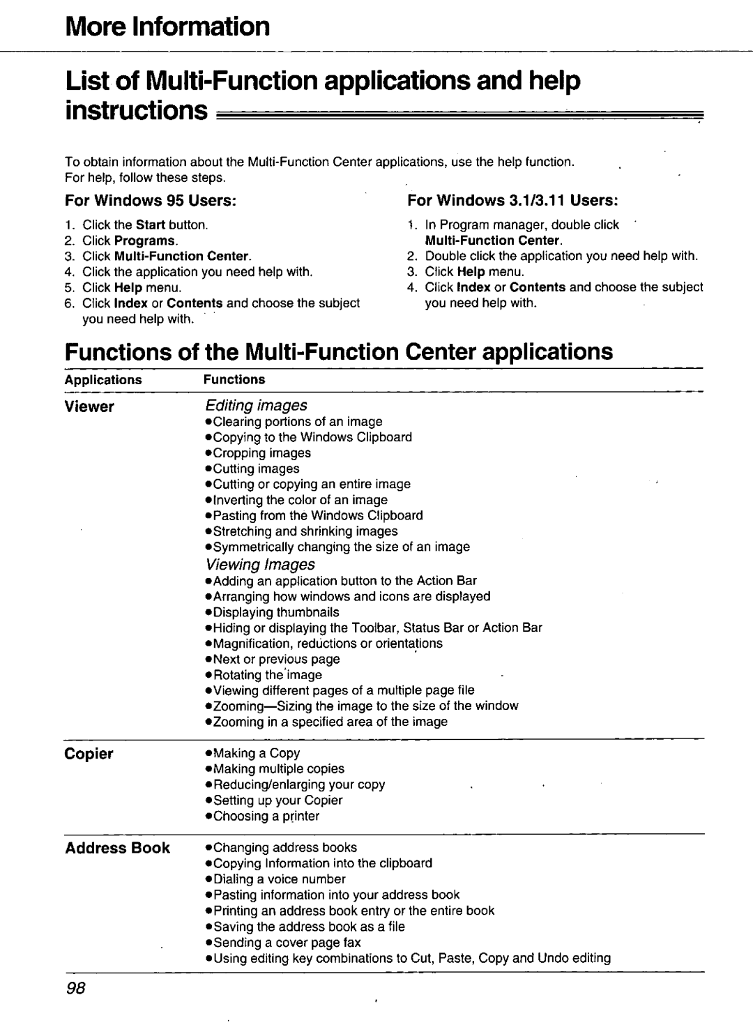 Panasonic KX-FM106 manual 