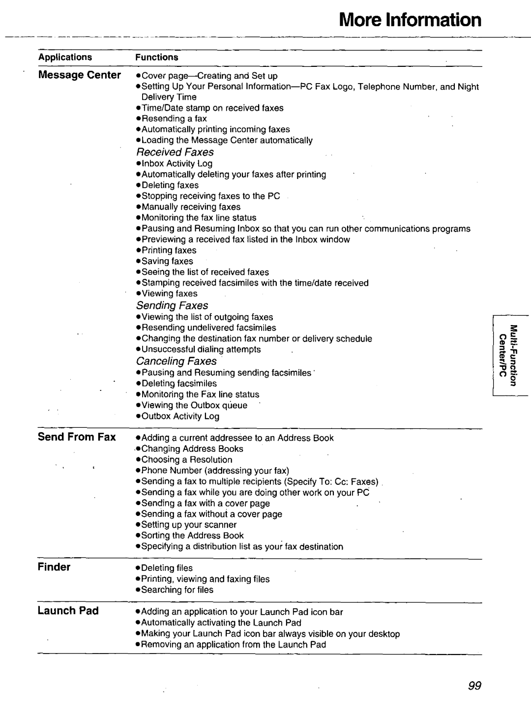 Panasonic KX-FM106 manual 