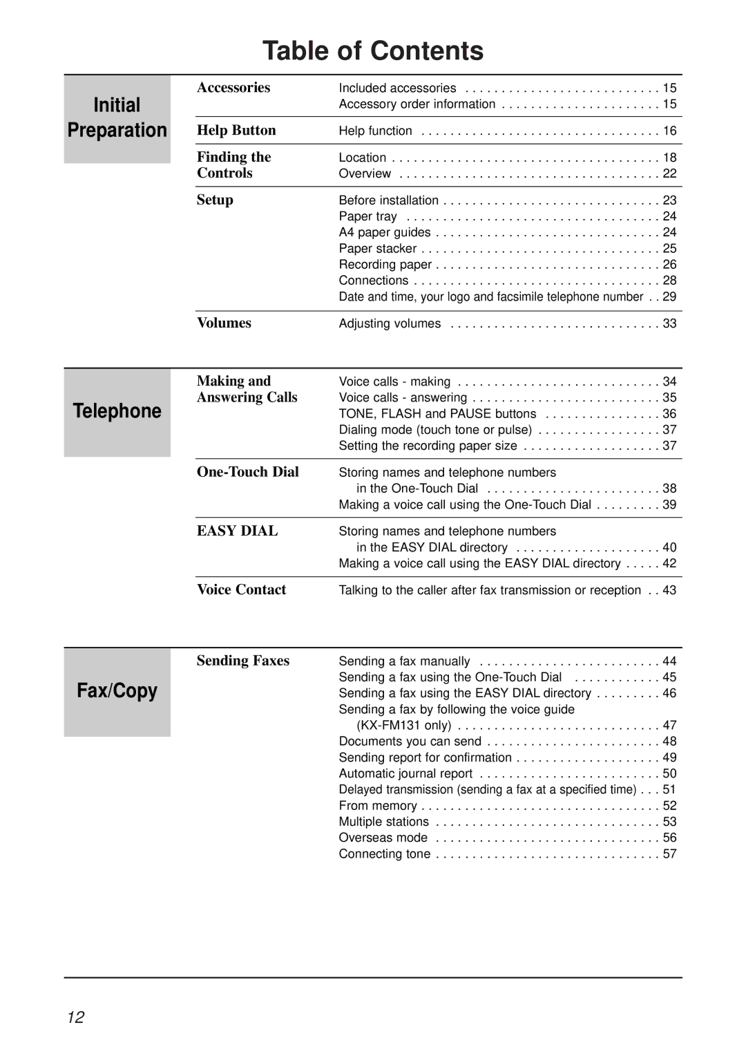 Panasonic KX-FP105CX, KX-FM131CX, KX-FP105BX, KX-FM131BX operating instructions Table of Contents 