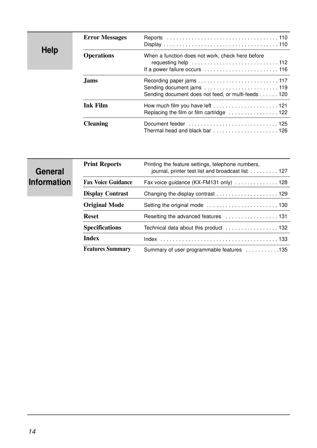 Panasonic KX-FP105BX, KX-FP105CX, KX-FM131CX, KX-FM131BX operating instructions Help 