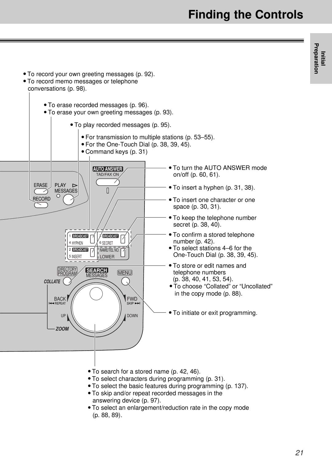 Panasonic KX-FM131CX, KX-FP105CX, KX-FP105BX, KX-FM131BX operating instructions Zoom 