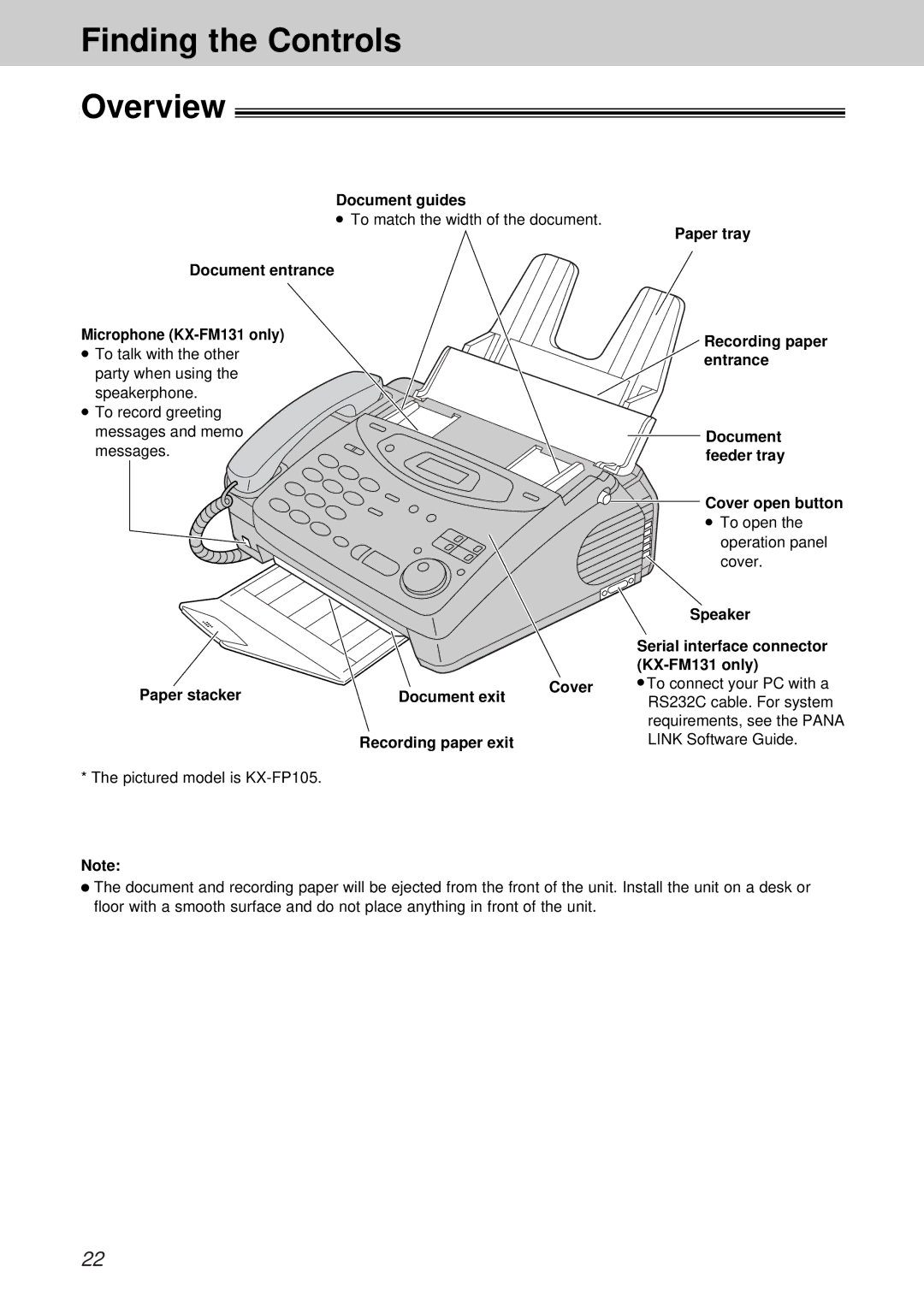 Panasonic KX-FP105BX Finding the Controls Overview, Document guides Document entrance Microphone KX-FM131 only, Speaker 