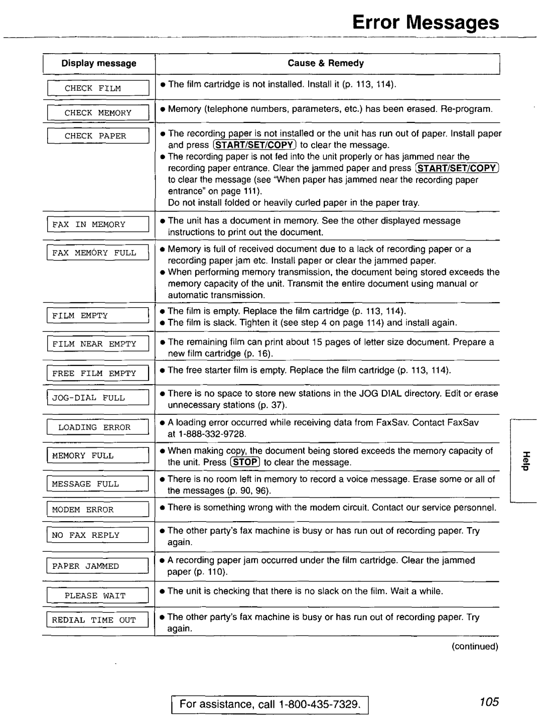 Panasonic KX-FP121 manual 