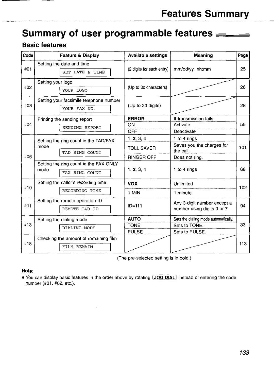 Panasonic KX-FP121 manual 