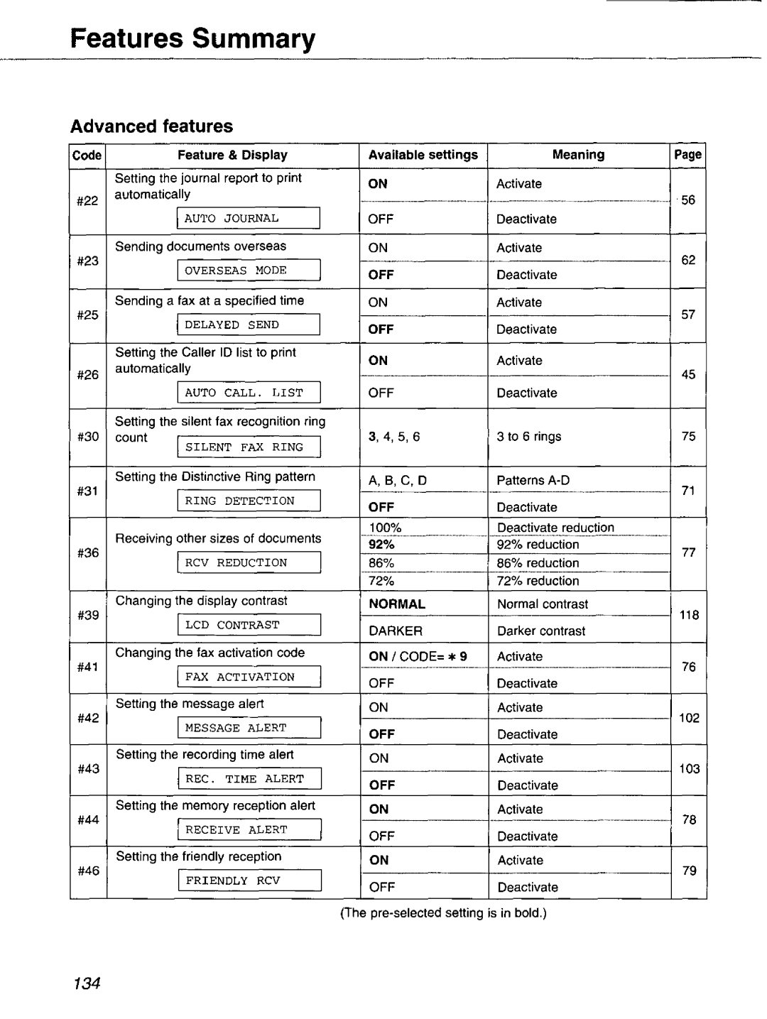 Panasonic KX-FP121 manual 