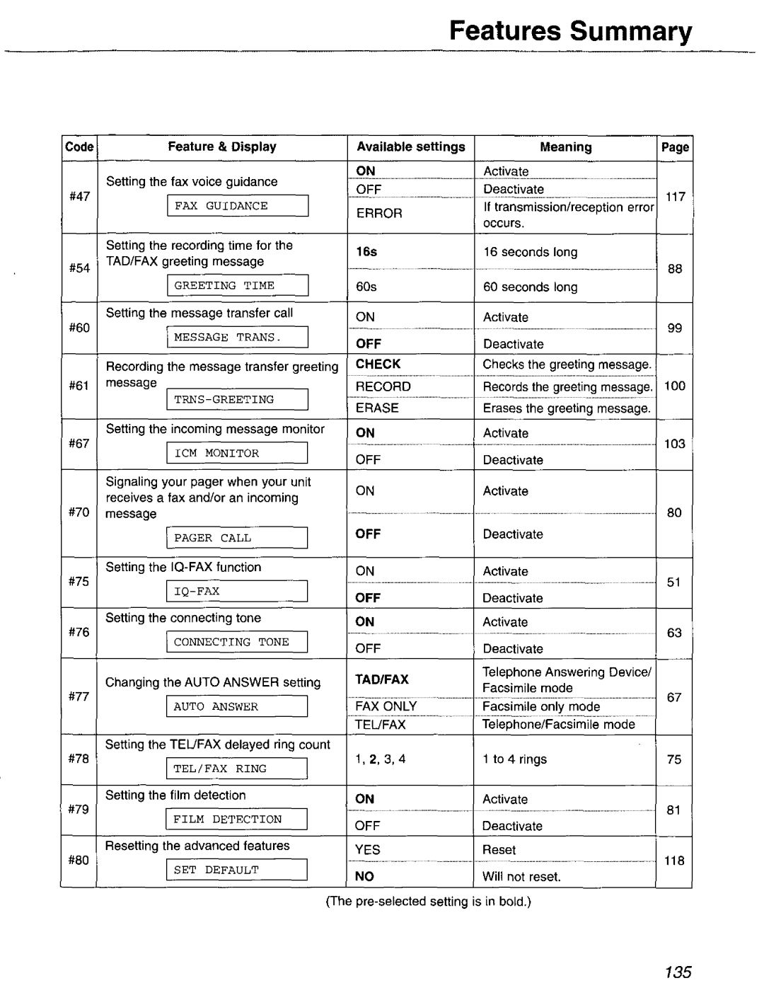 Panasonic KX-FP121 manual 