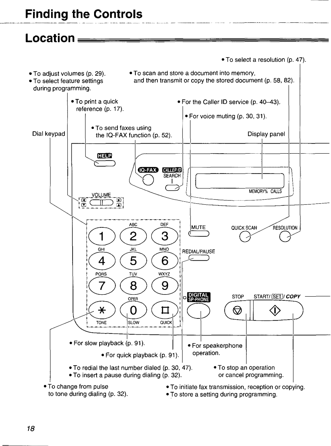 Panasonic KX-FP121 manual 