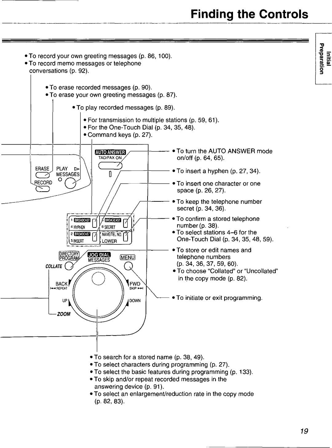 Panasonic KX-FP121 manual 