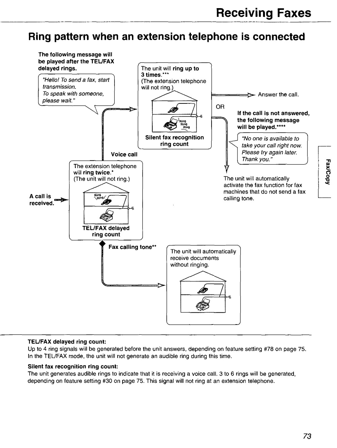 Panasonic KX-FP121 manual 