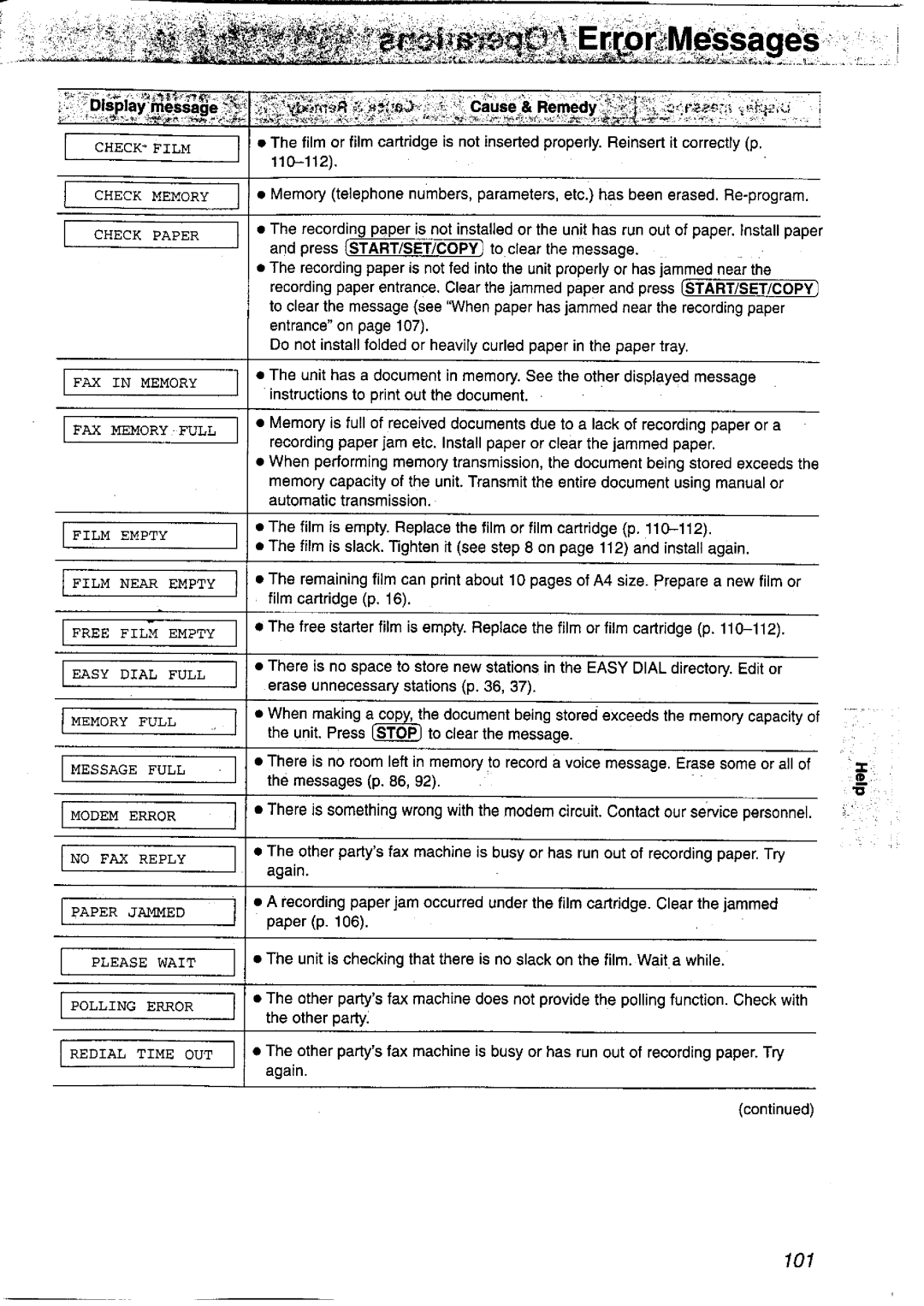 Panasonic KX-FP121NZ manual 