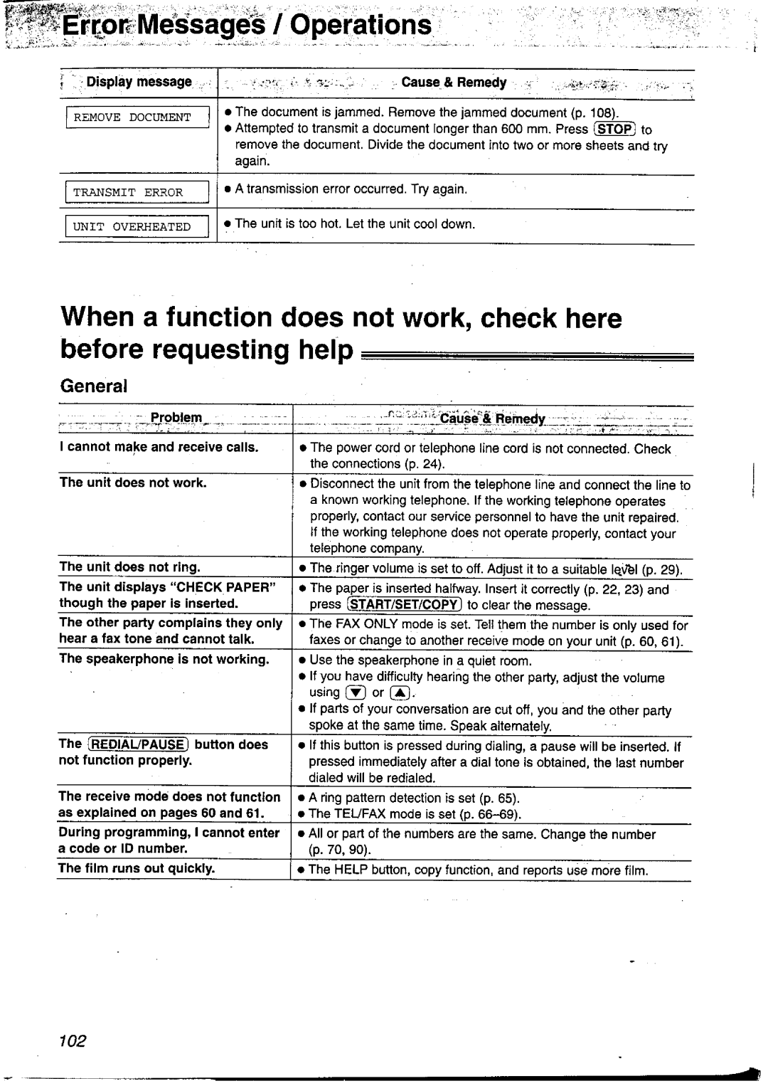 Panasonic KX-FP121NZ manual 