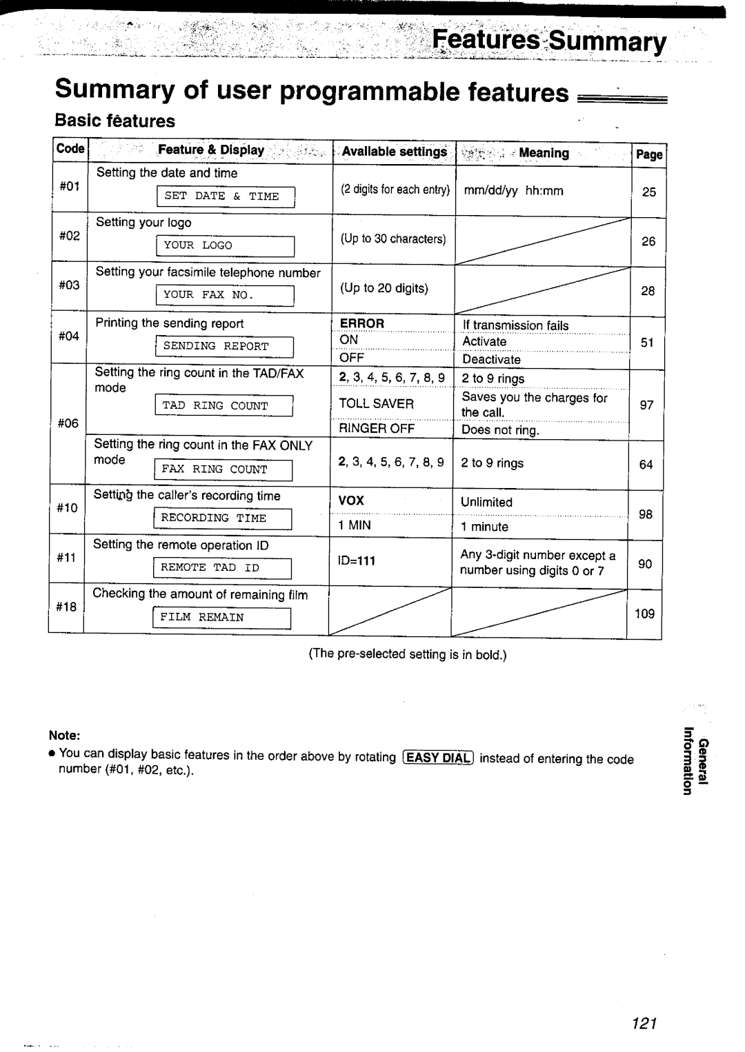 Panasonic KX-FP121NZ manual 