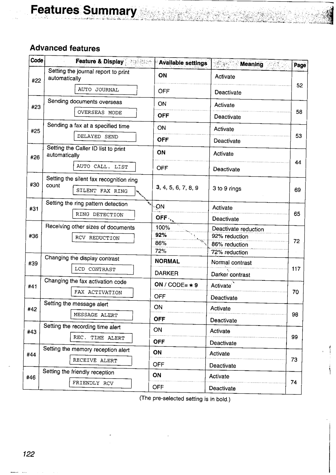 Panasonic KX-FP121NZ manual 