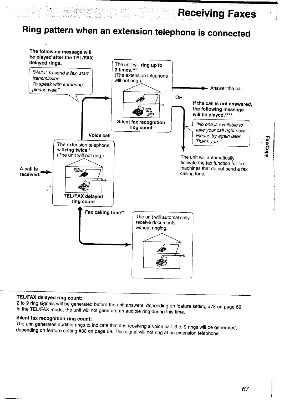 Panasonic KX-FP121NZ manual 