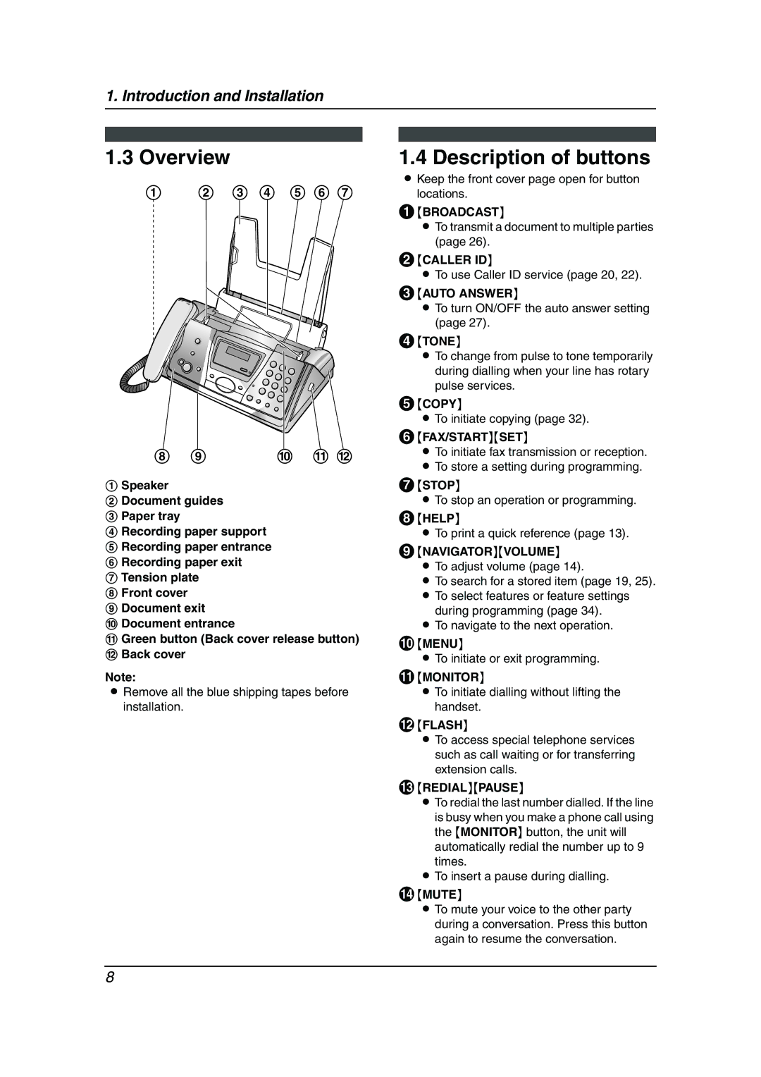 Panasonic KX-FP143HK operating instructions Overview, Description of buttons 