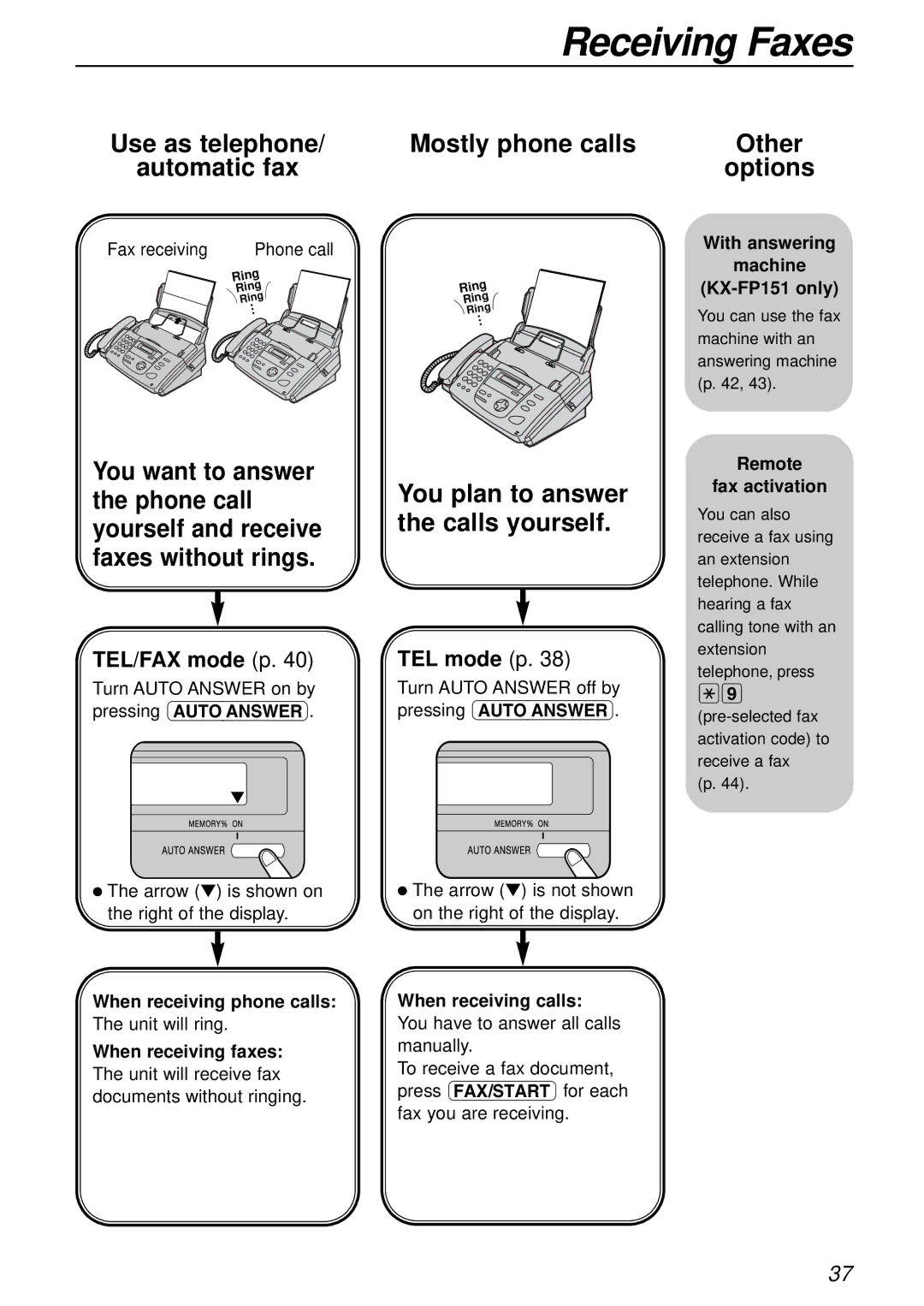 Panasonic KX-FP155AL, KX-FP151AL manual Fax receiving, With answering Machine KX-FP151 only, Remote Fax activation 