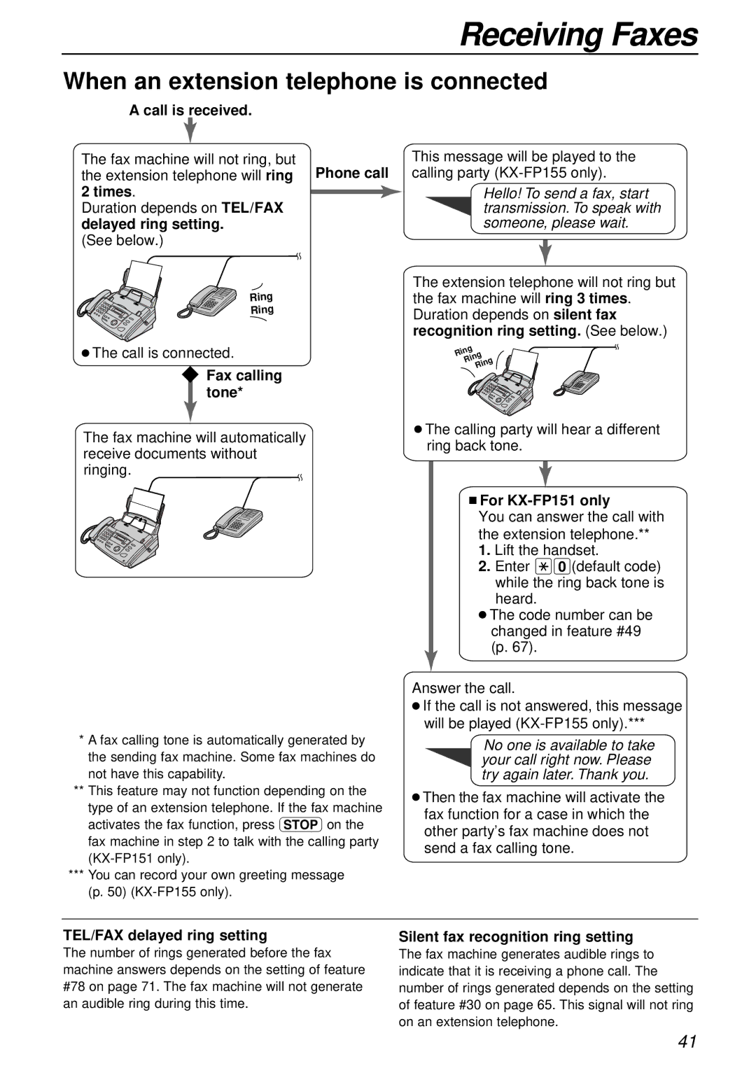 Panasonic KX-FP155AL, KX-FP151AL manual When an extension telephone is connected 