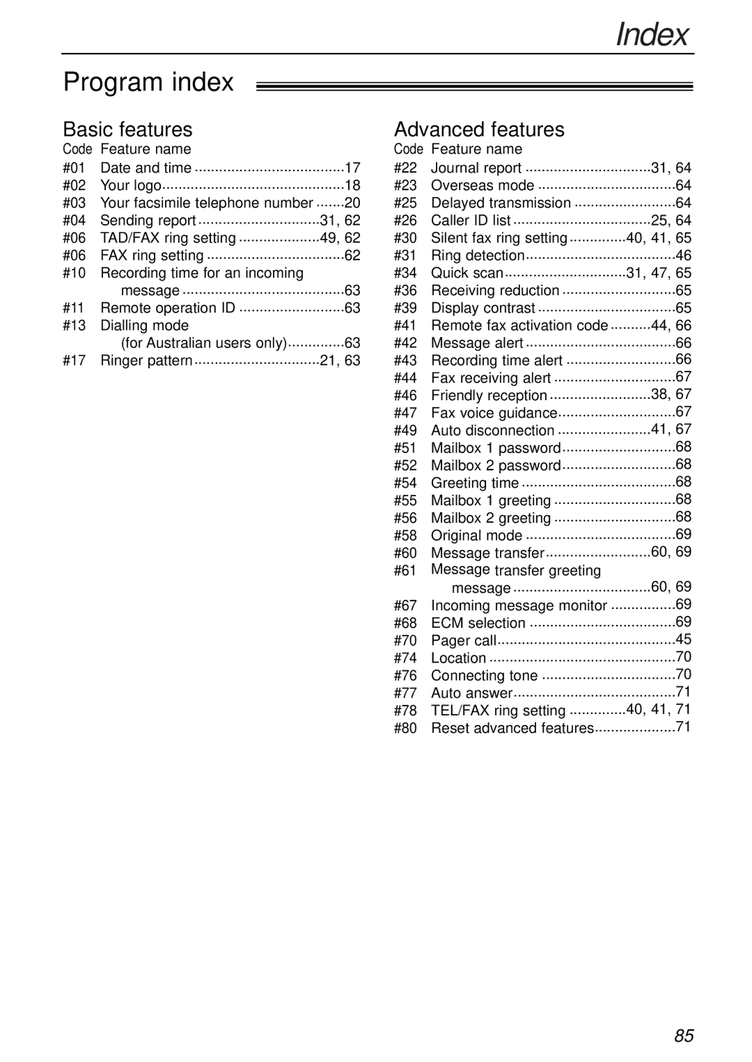 Panasonic KX-FP155AL, KX-FP151AL manual Index, Program index, Code Feature name 