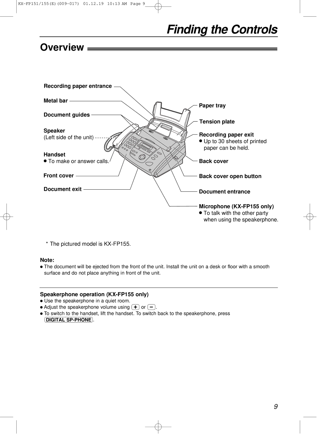 Panasonic KX-FP151E manual Finding the Controls, Overview 