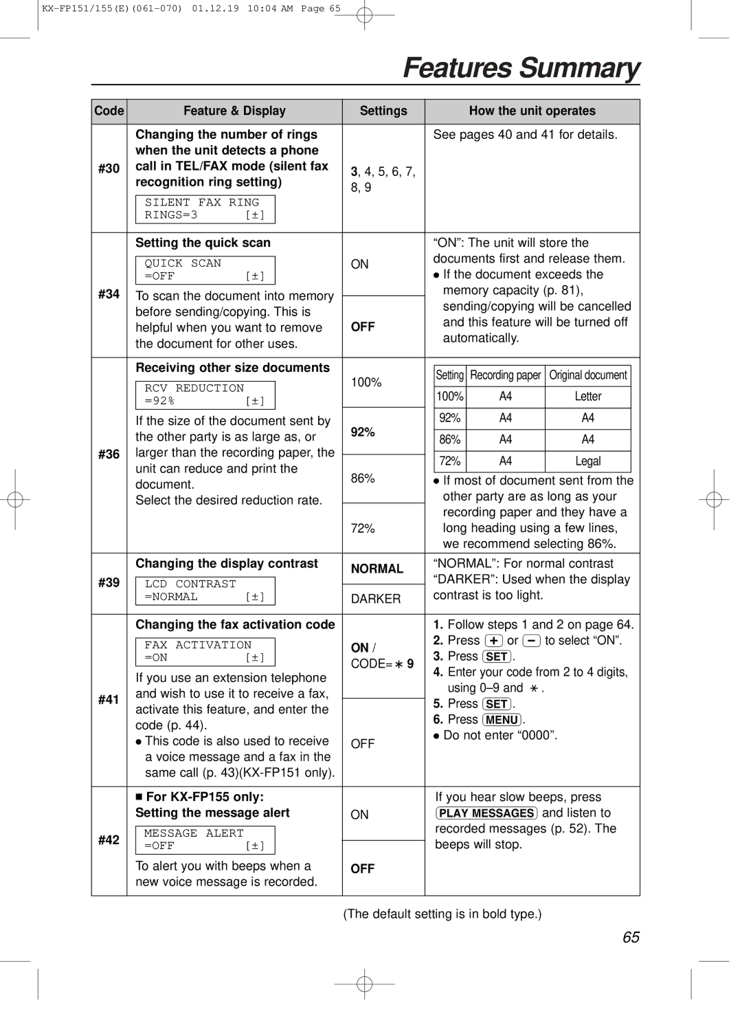 Panasonic KX-FP151E manual Normal 