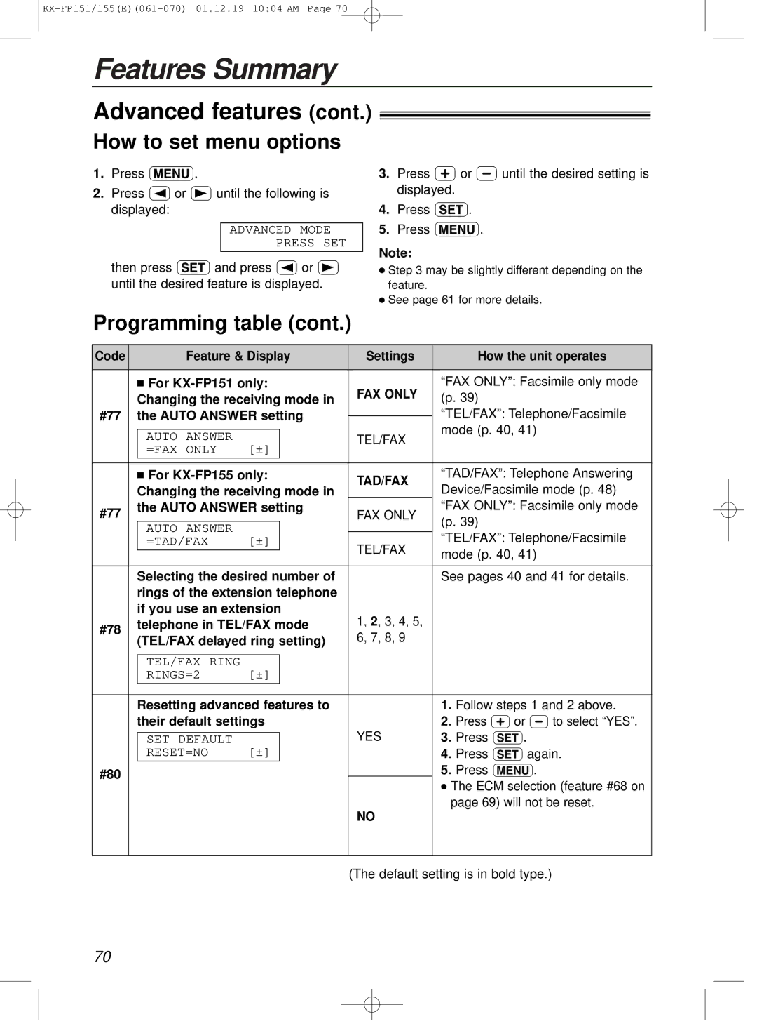 Panasonic KX-FP151E manual FAX only, Tel/Fax, Tad/Fax, Yes 