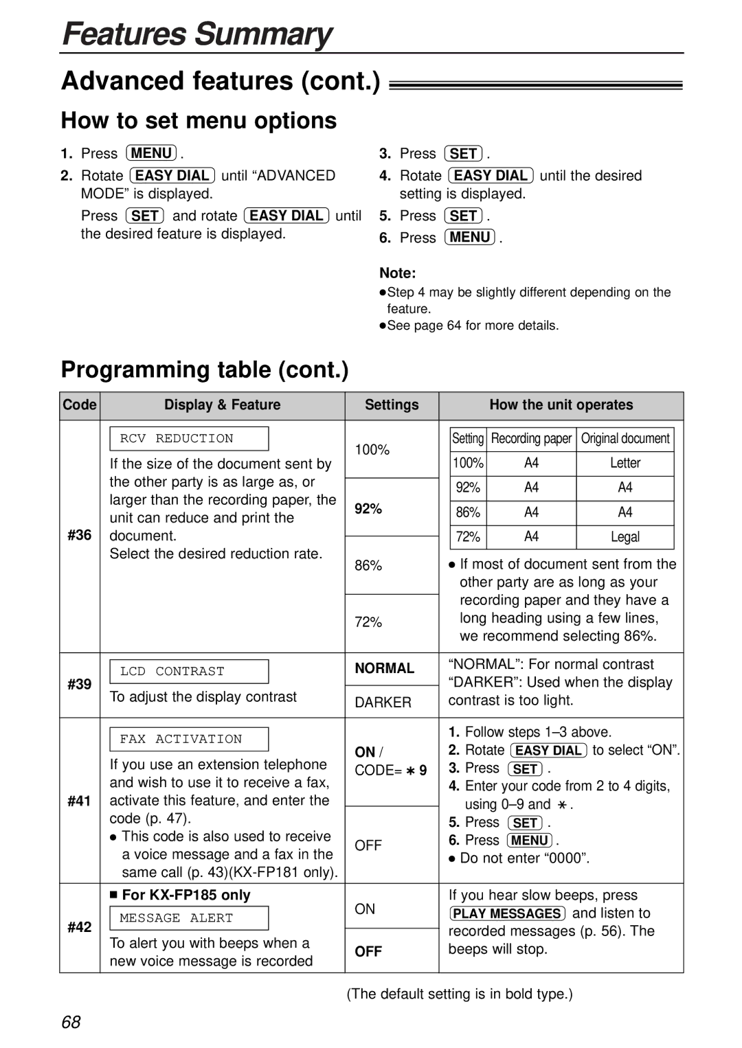 Panasonic KX-FP181E operating instructions Normal 