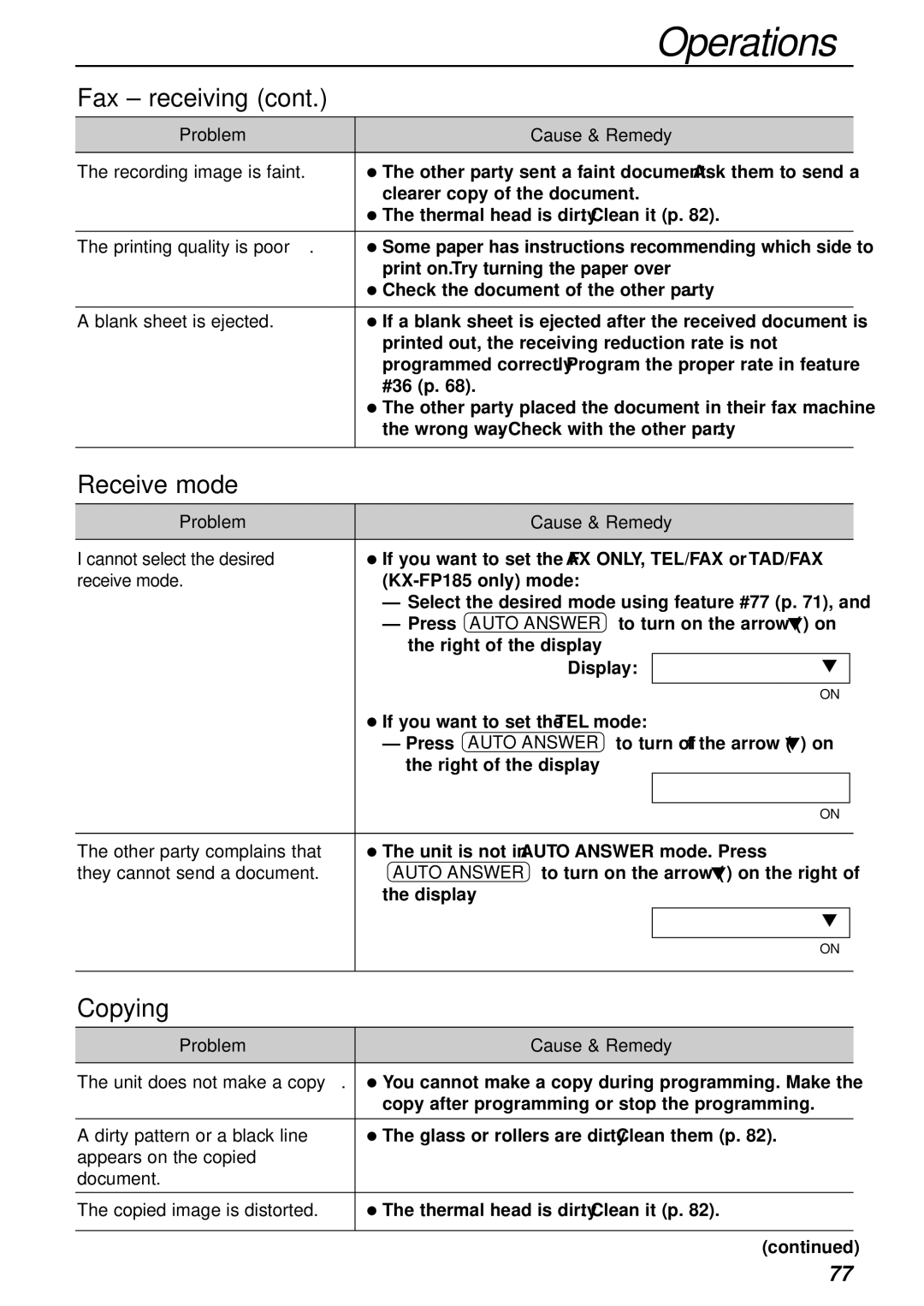 Panasonic KX-FP181E operating instructions Receive mode, Copying 