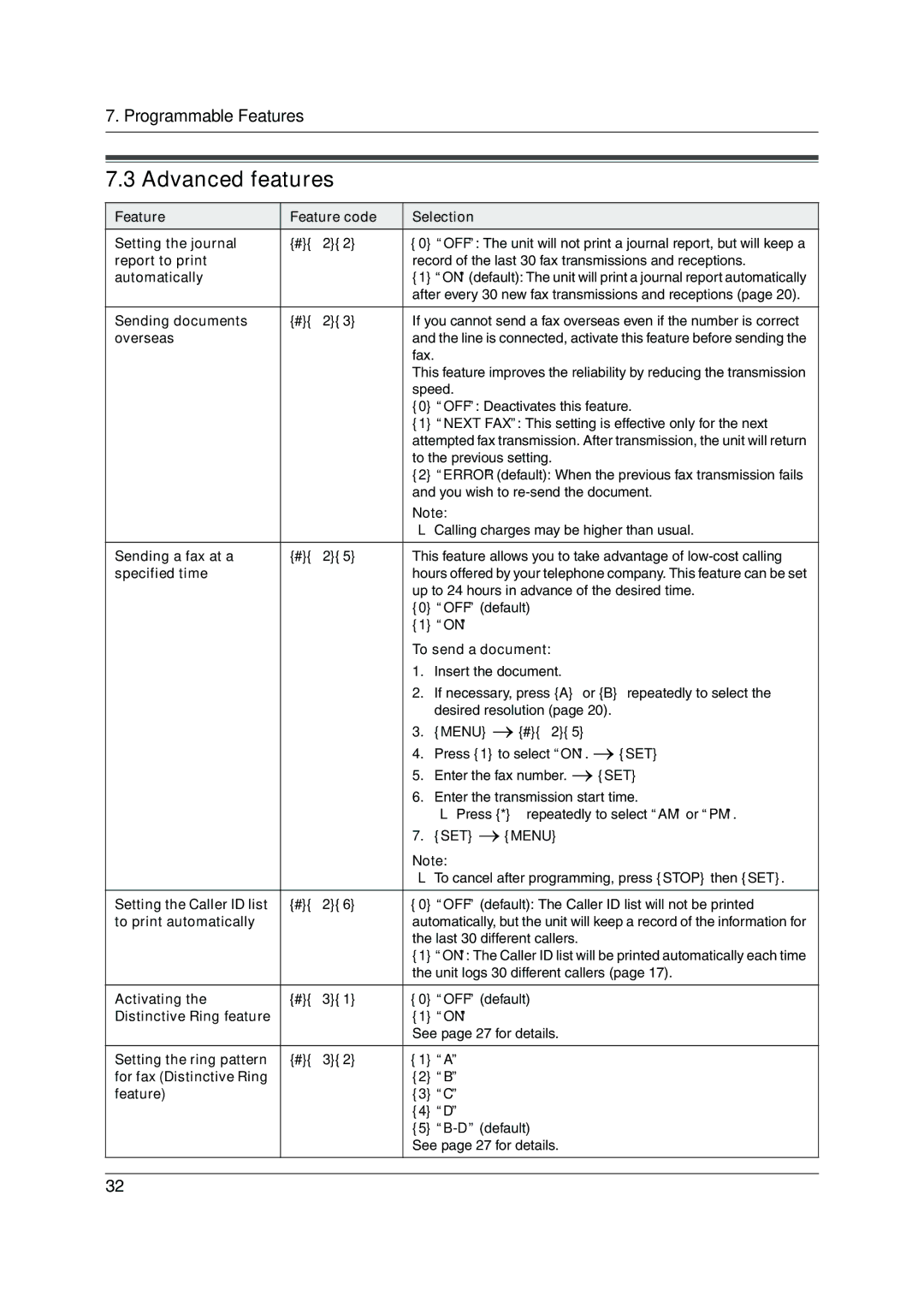 Panasonic KX-FP205 operating instructions Advanced features 