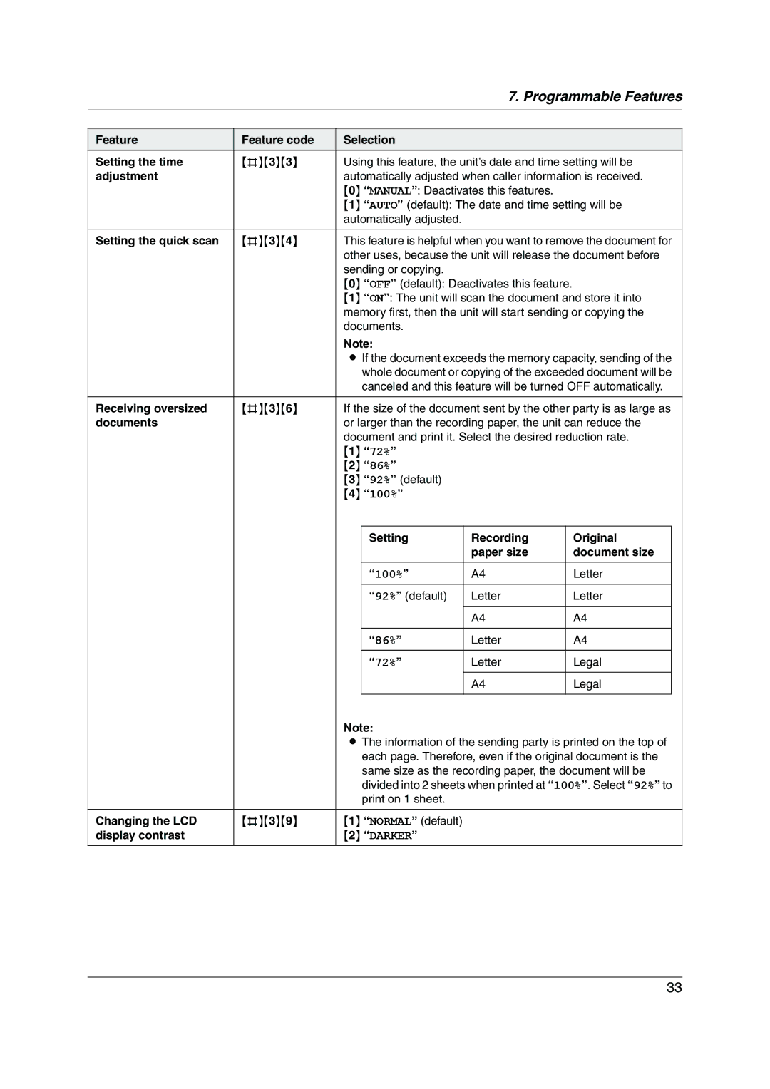 Panasonic KX-FP205 Setting the quick scan #34, Canceled and this feature will be turned OFF automatically 