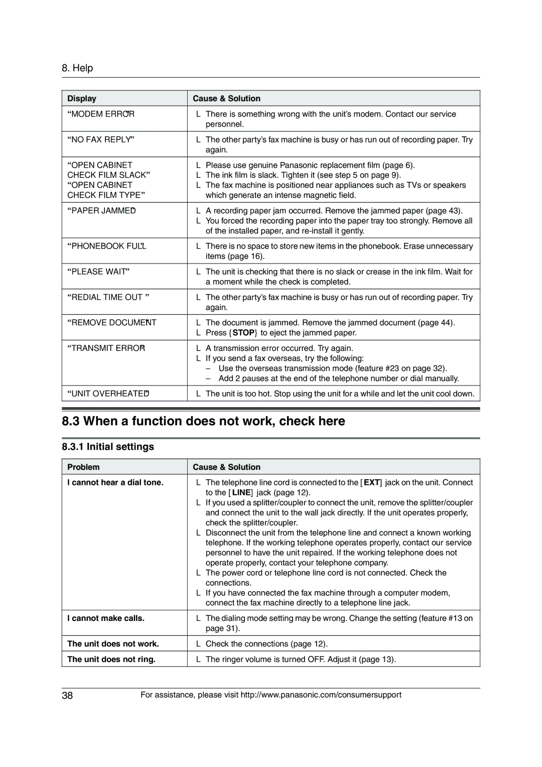 Panasonic KX-FP205 operating instructions When a function does not work, check here, Initial settings 