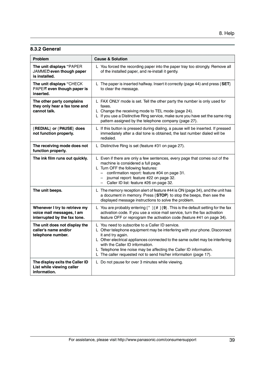 Panasonic KX-FP205 operating instructions General 