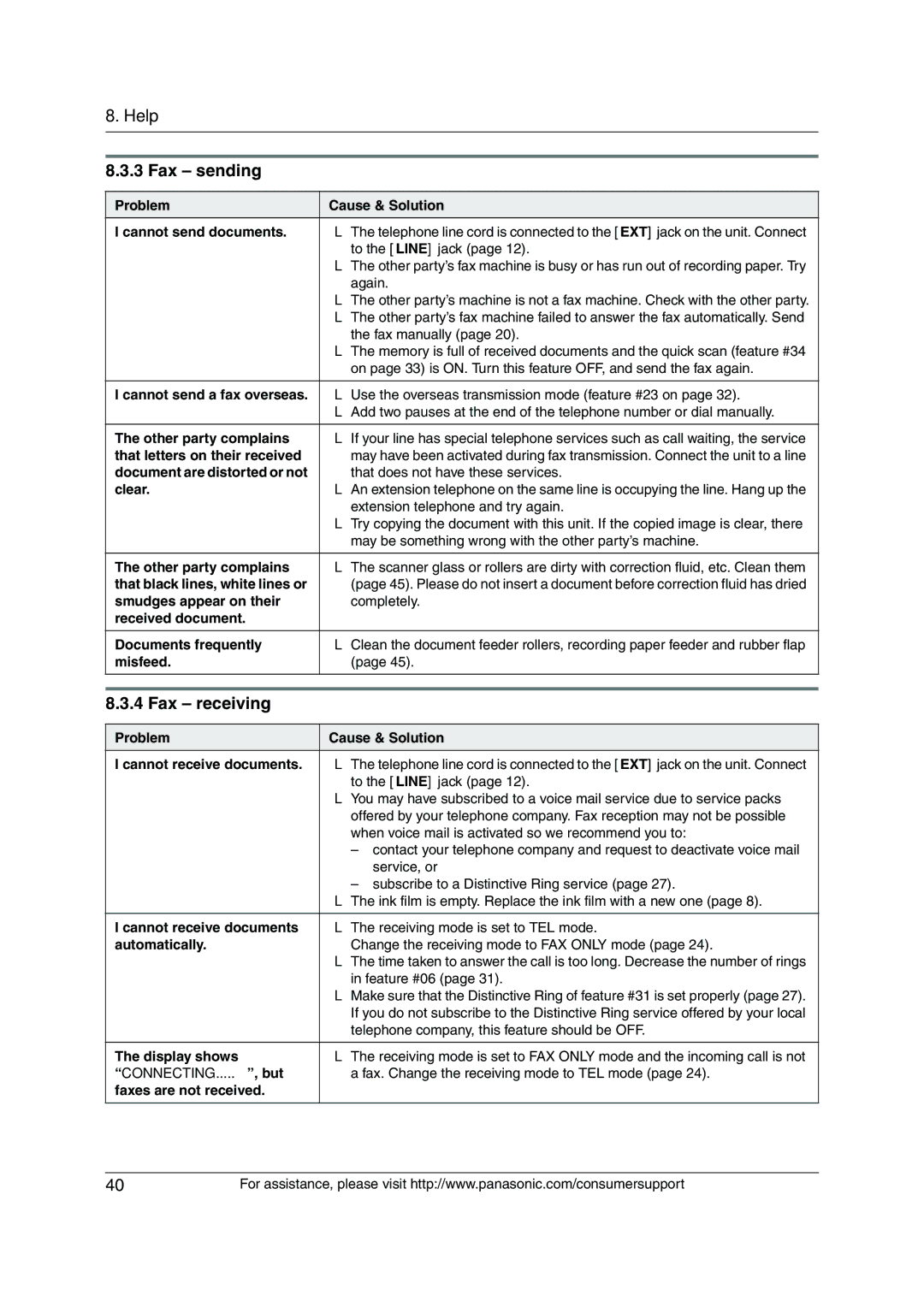 Panasonic KX-FP205 operating instructions Fax sending, Fax receiving 