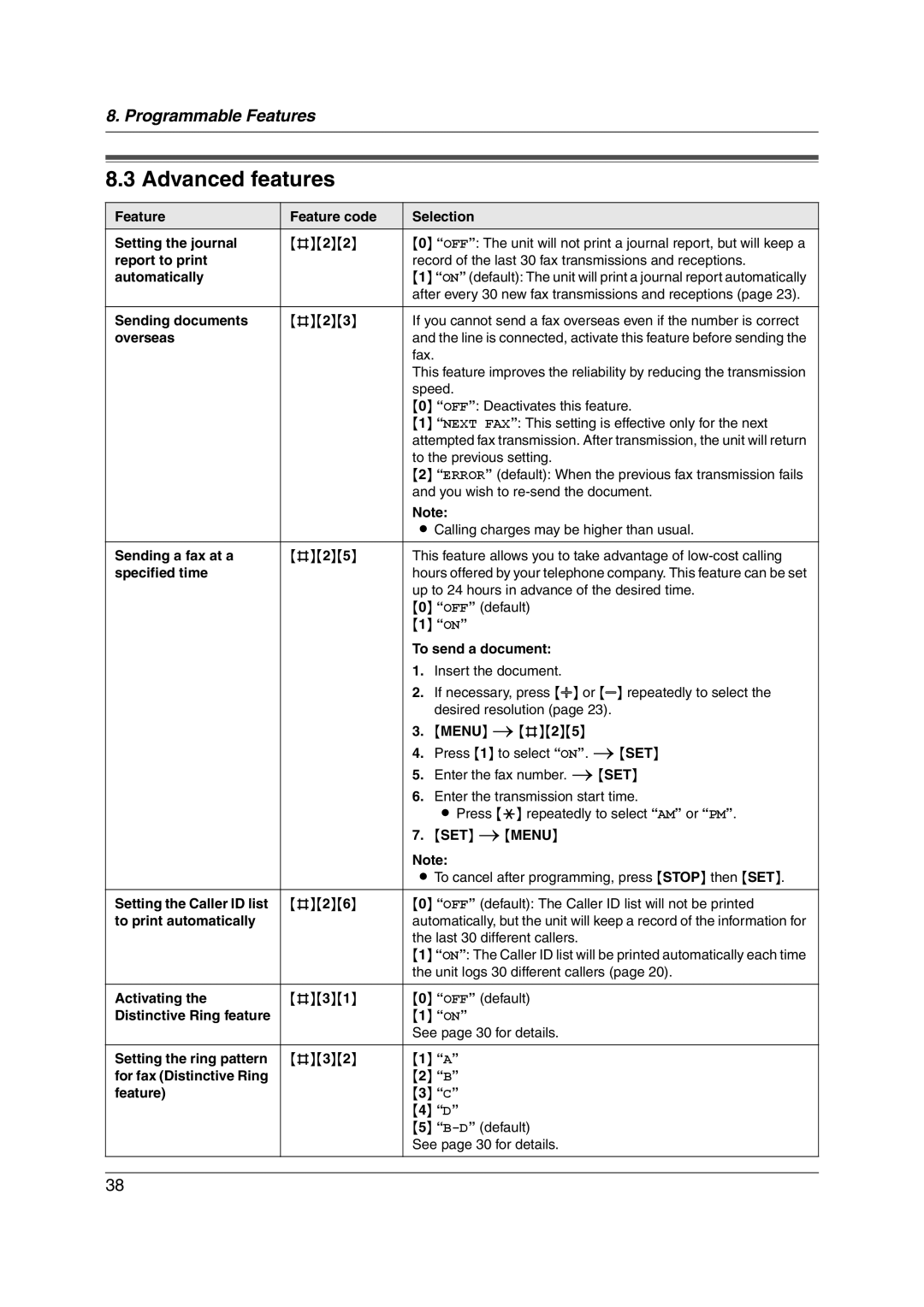 Panasonic KX-FP215 operating instructions Advanced features 