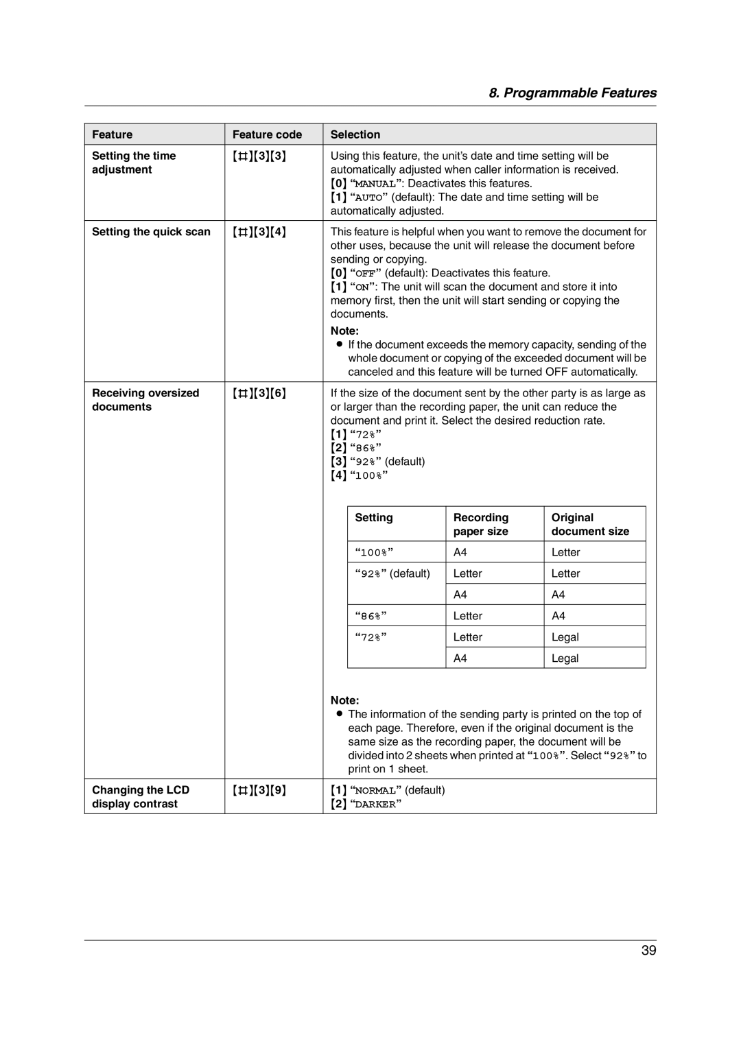 Panasonic KX-FP215 operating instructions Darker 