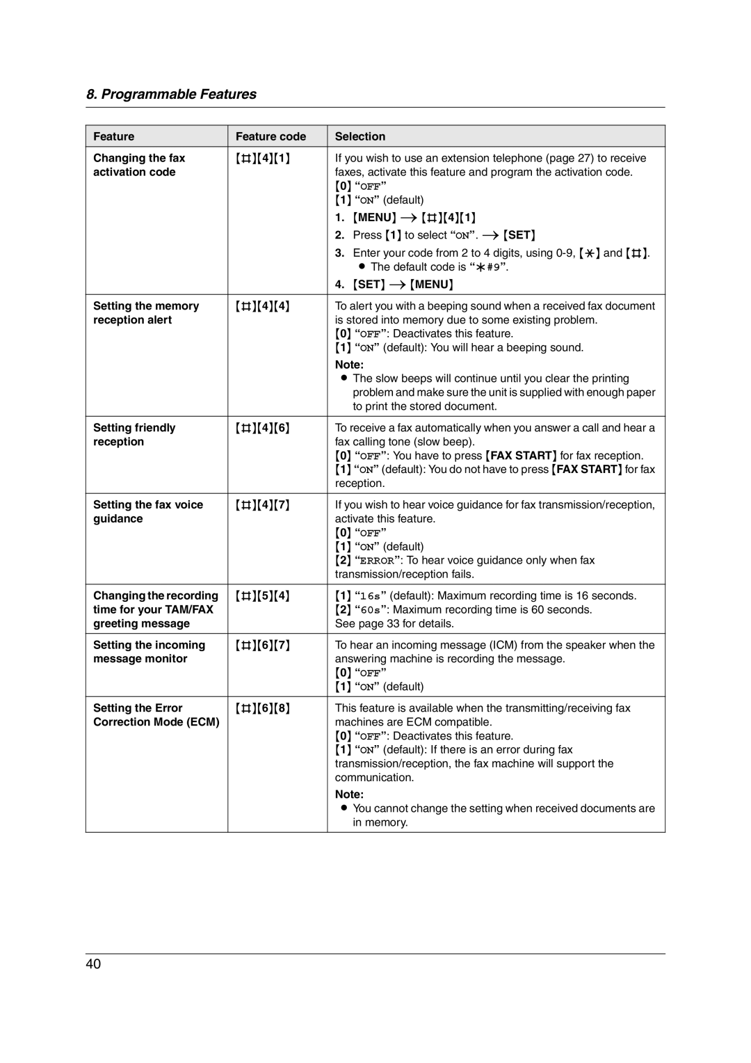 Panasonic KX-FP215 Feature Feature code Selection Changing the fax, Activation code, Setting the memory, Reception alert 