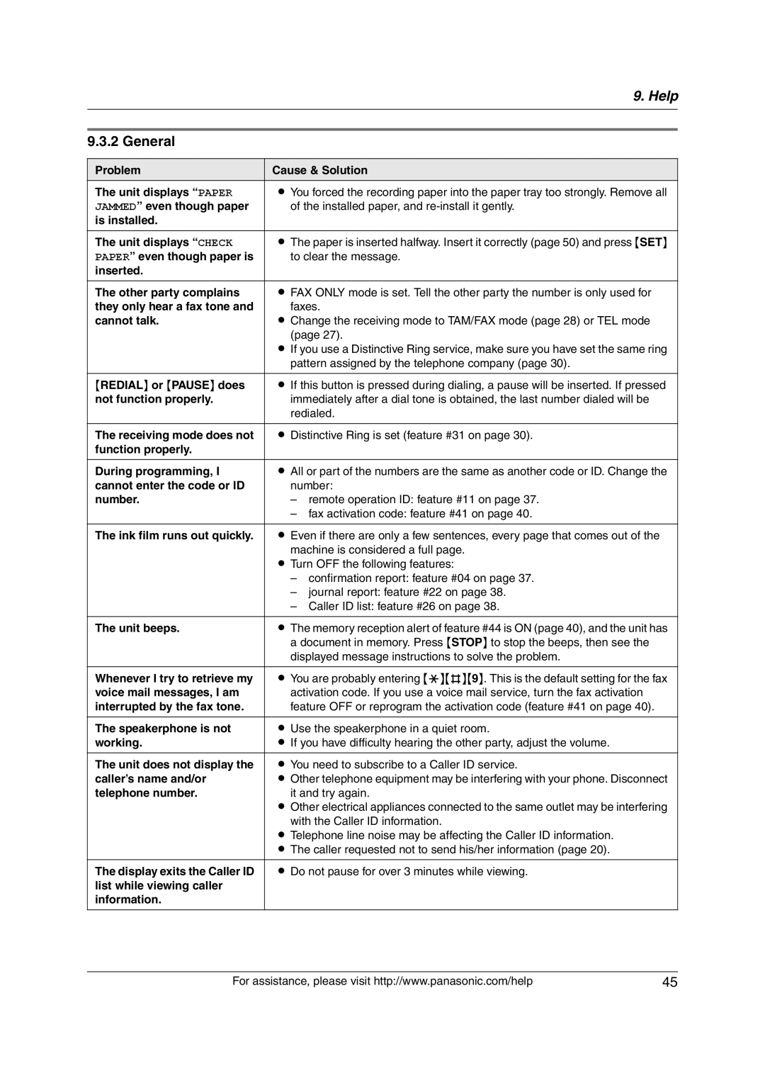 Panasonic KX-FP215 operating instructions General 