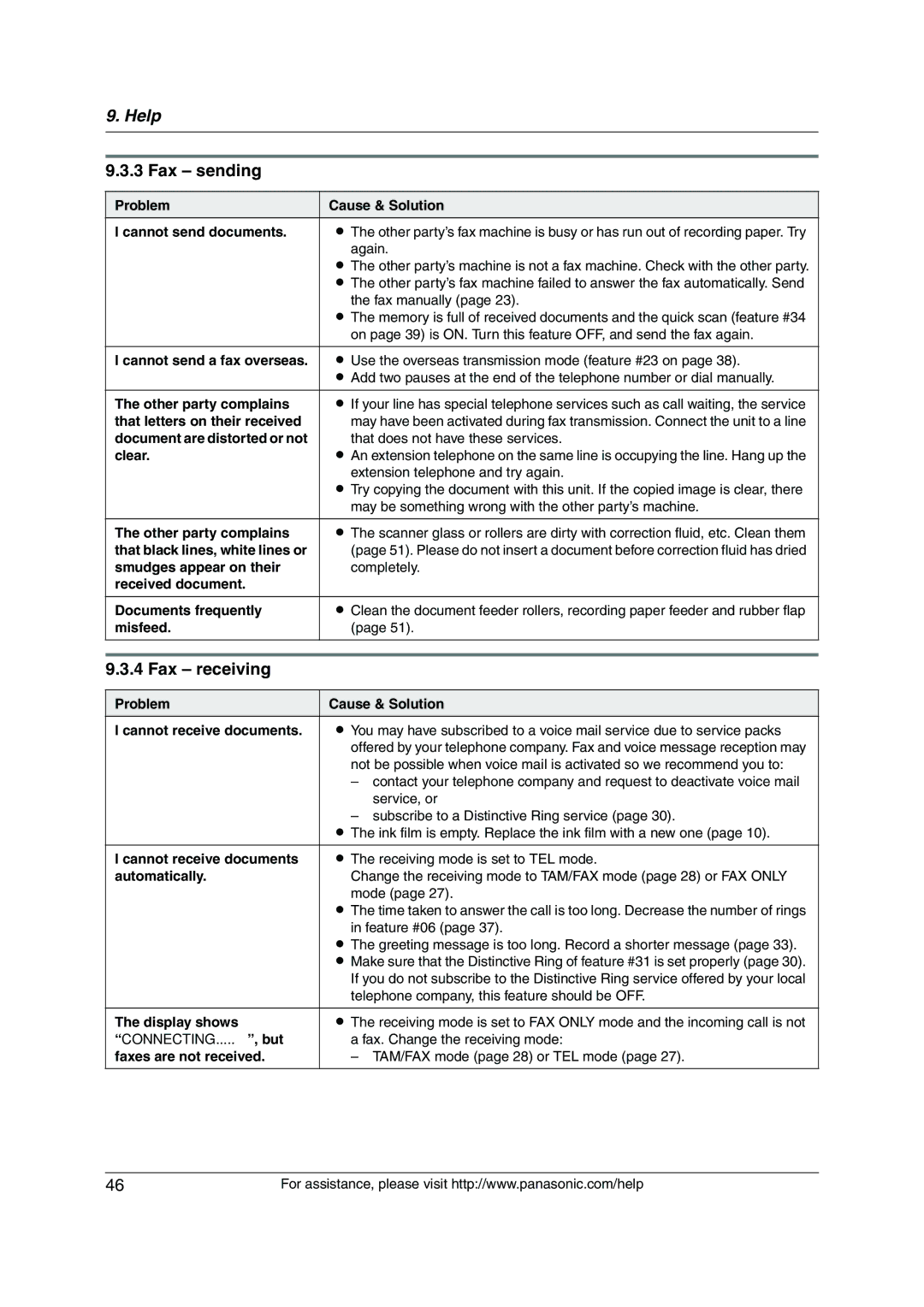 Panasonic KX-FP215 operating instructions Fax sending, Fax receiving, CONNECTING....., but 