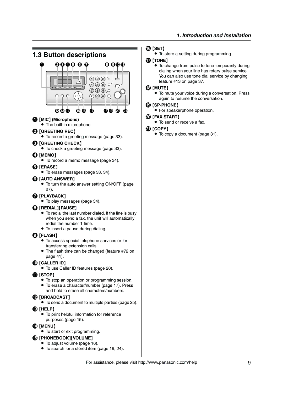 Panasonic KX-FP215 operating instructions Button descriptions 