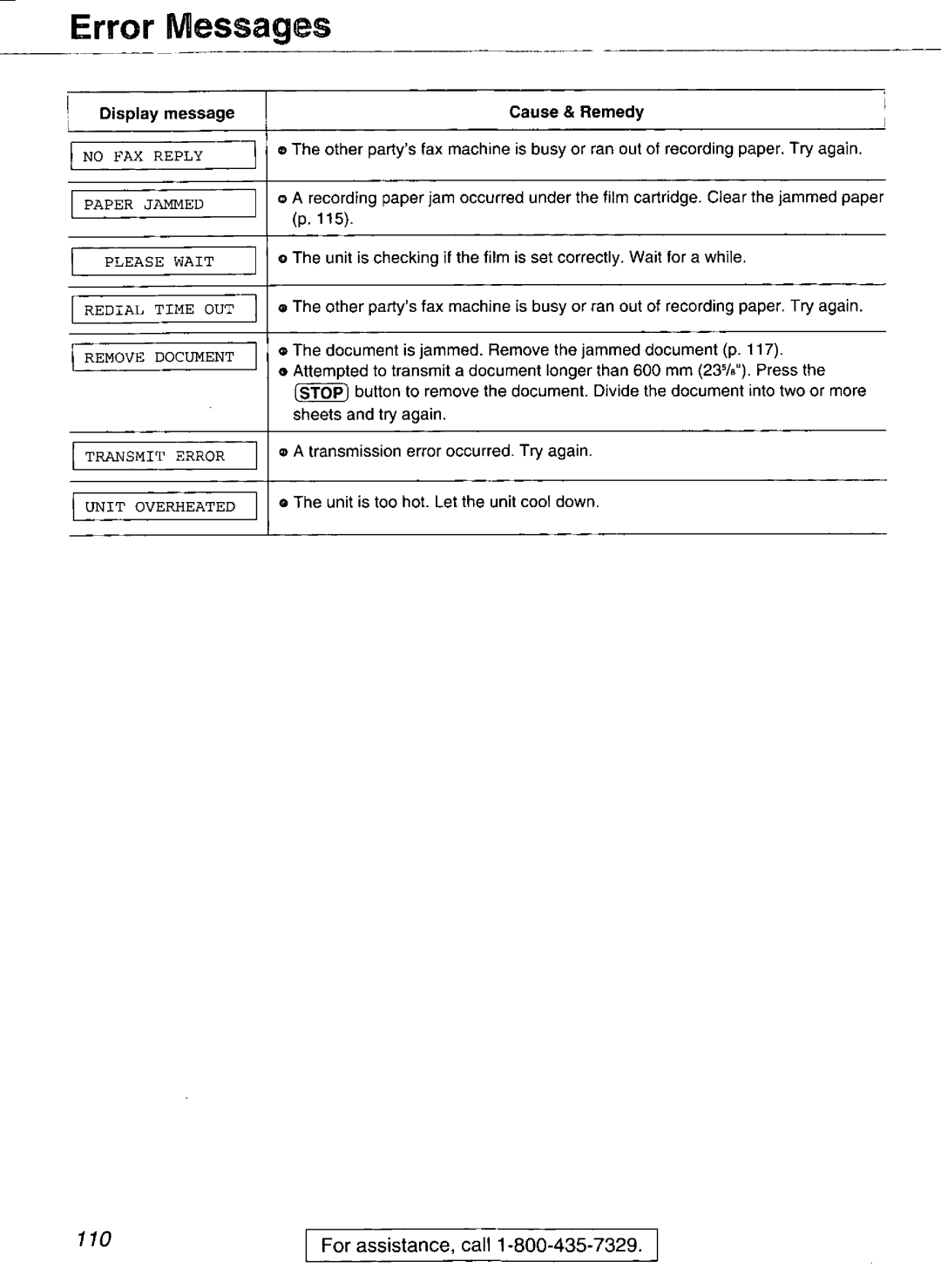 Panasonic KX-FP270, KX-FP265 manual 