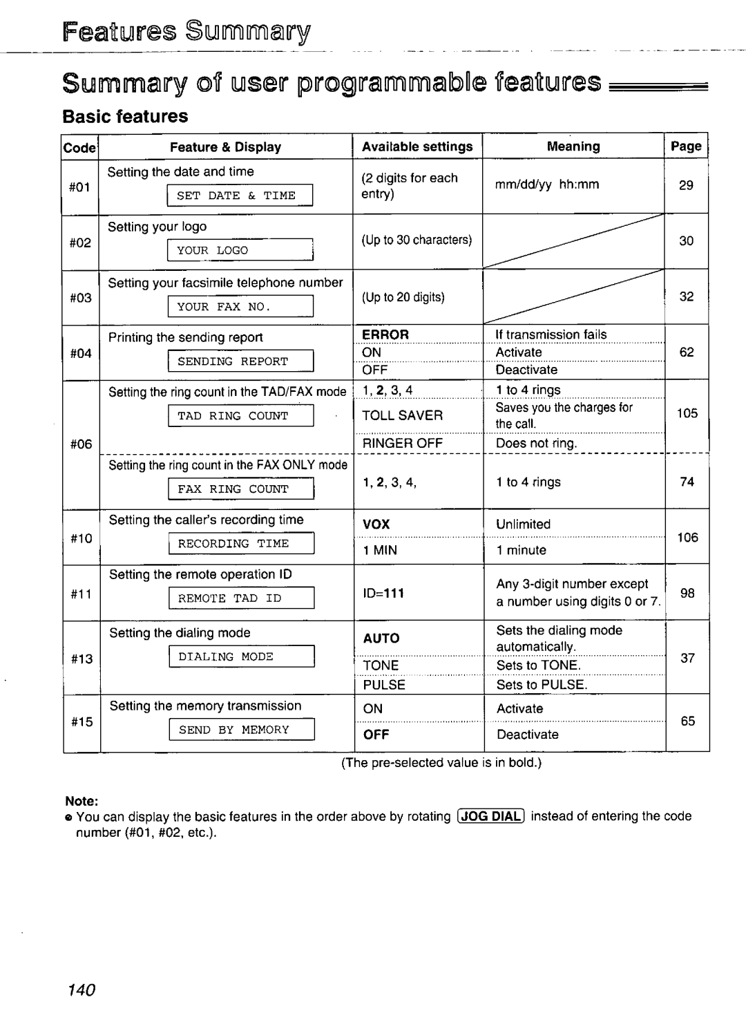 Panasonic KX-FP270, KX-FP265 manual 