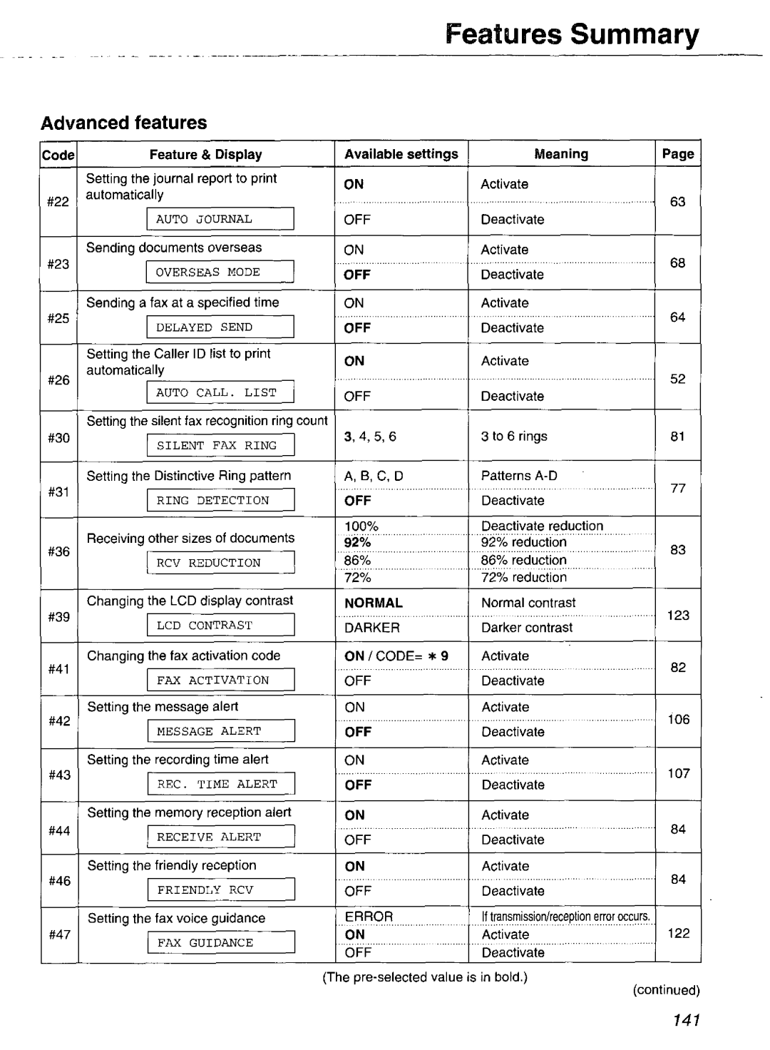 Panasonic KX-FP265, KX-FP270 manual 