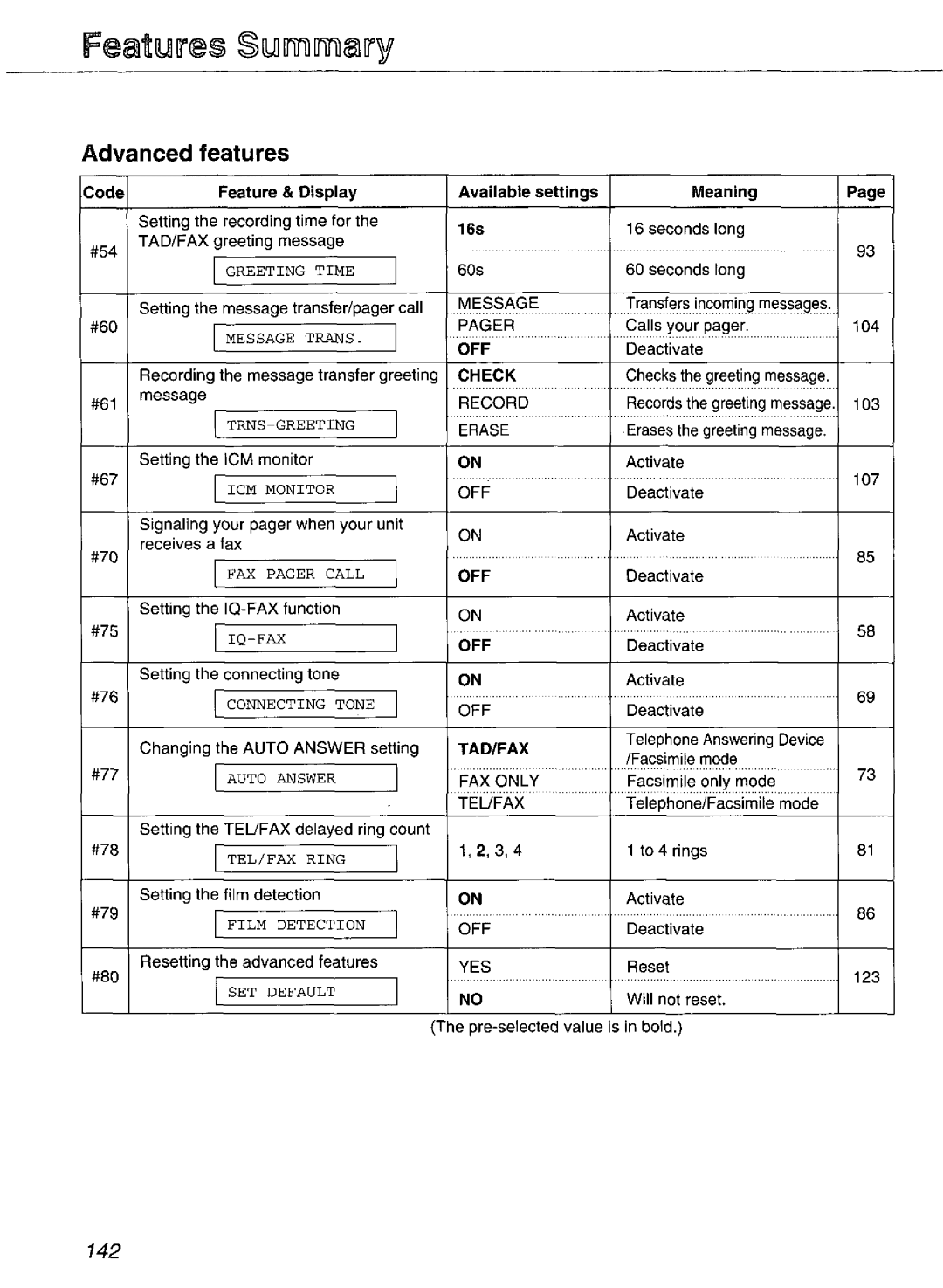 Panasonic KX-FP270, KX-FP265 manual 