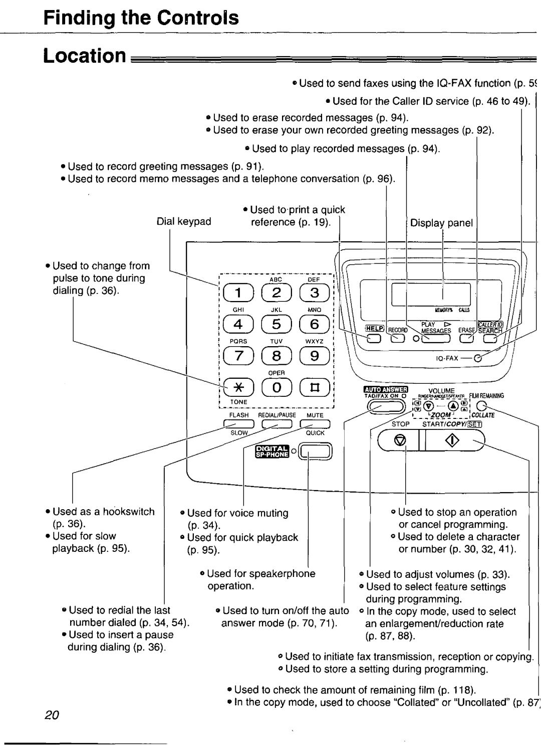 Panasonic KX-FP270, KX-FP265 manual 