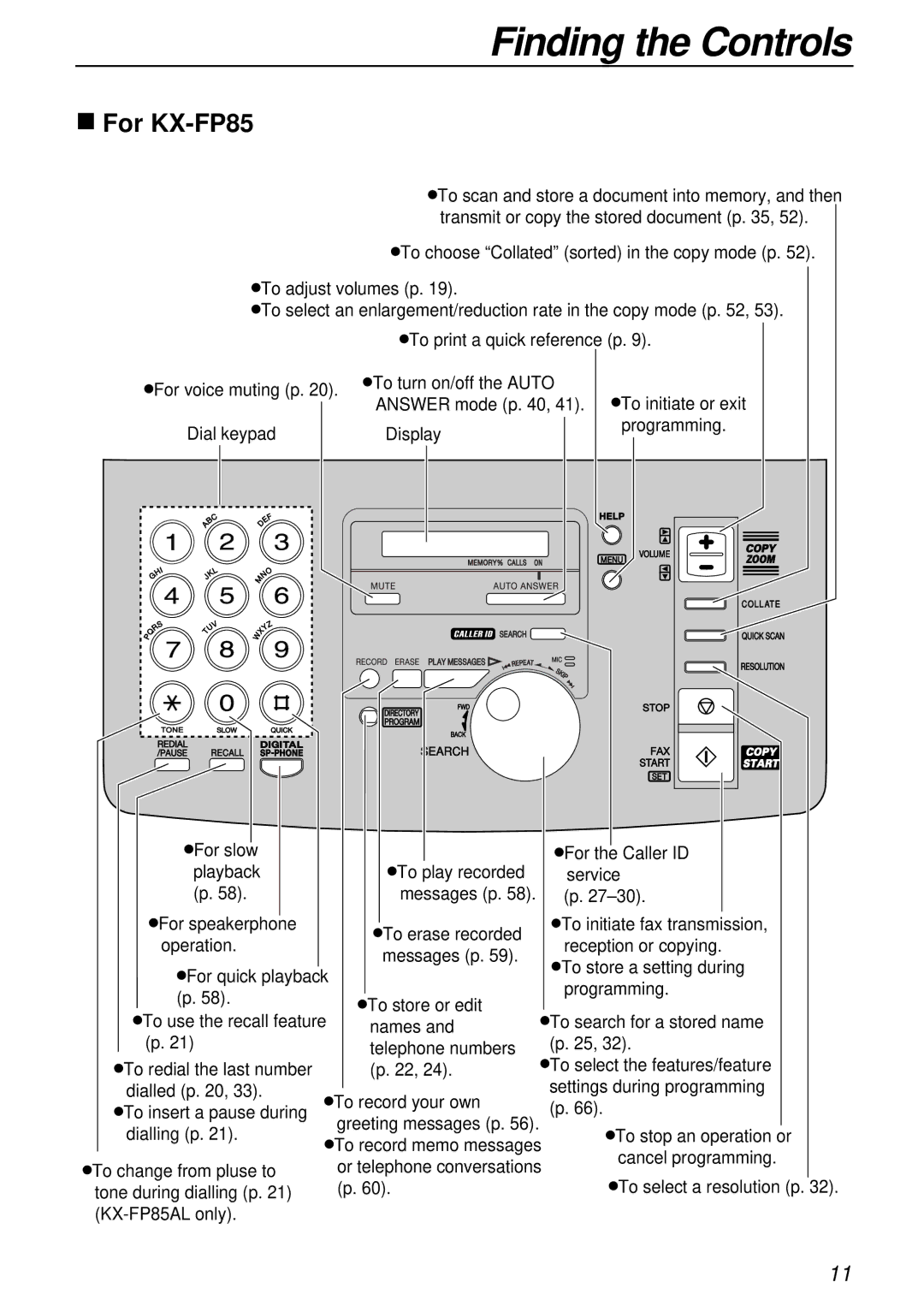 Panasonic KX-FP85AL, KX-FP81AL manual For KX-FP85, Search 