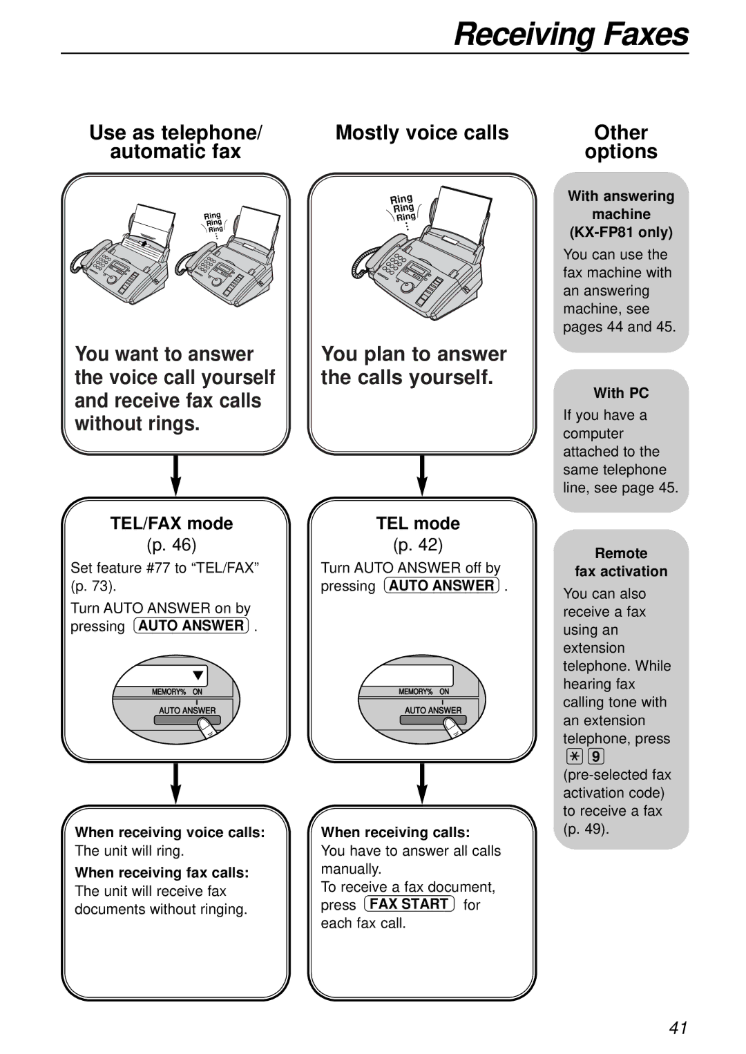 Panasonic KX-FP85AL, KX-FP81AL manual Use as telephone Automatic fax, Mostly voice calls, Other Options, You want to answer 